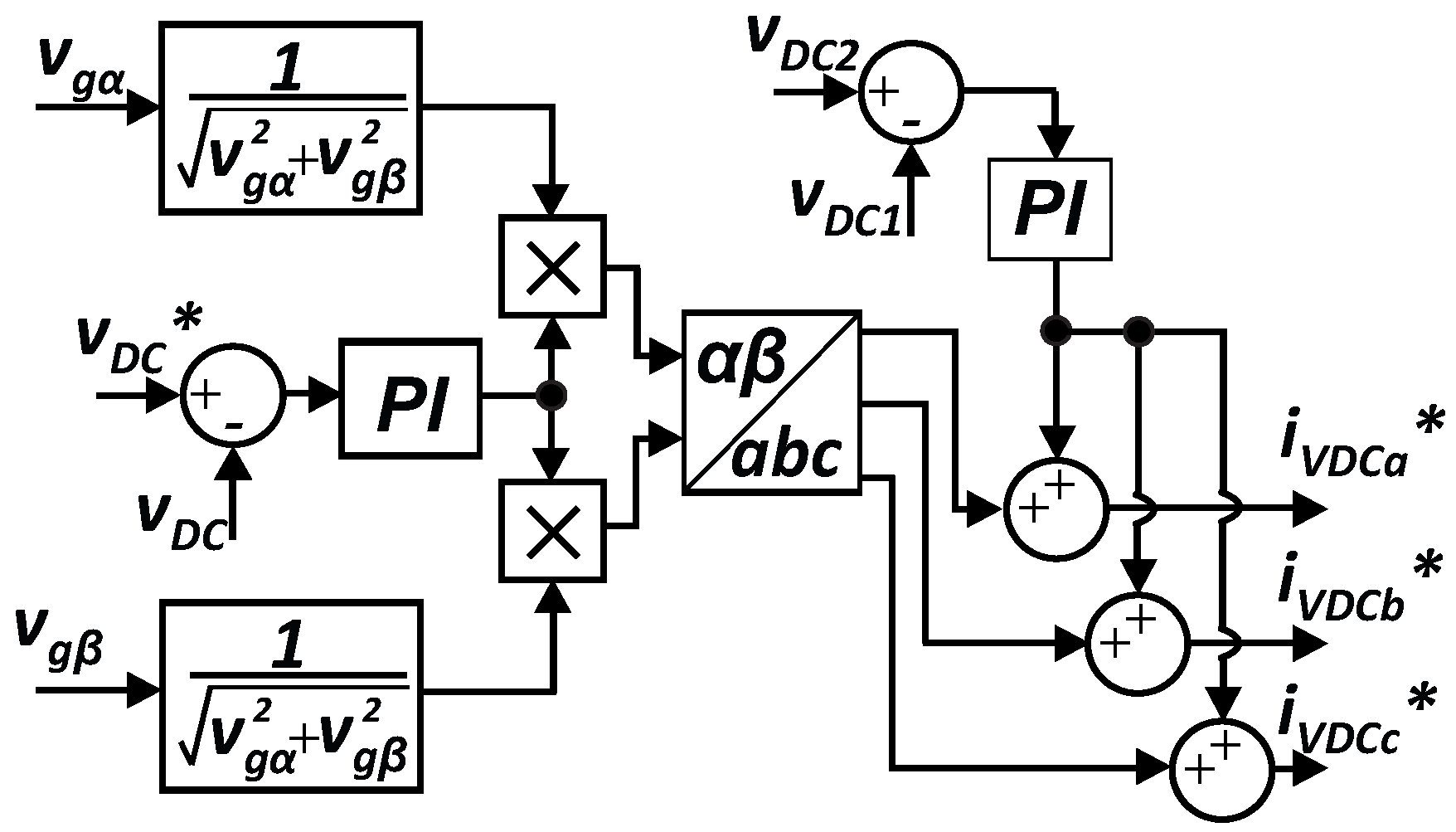 Energies 12 02490 g008 550