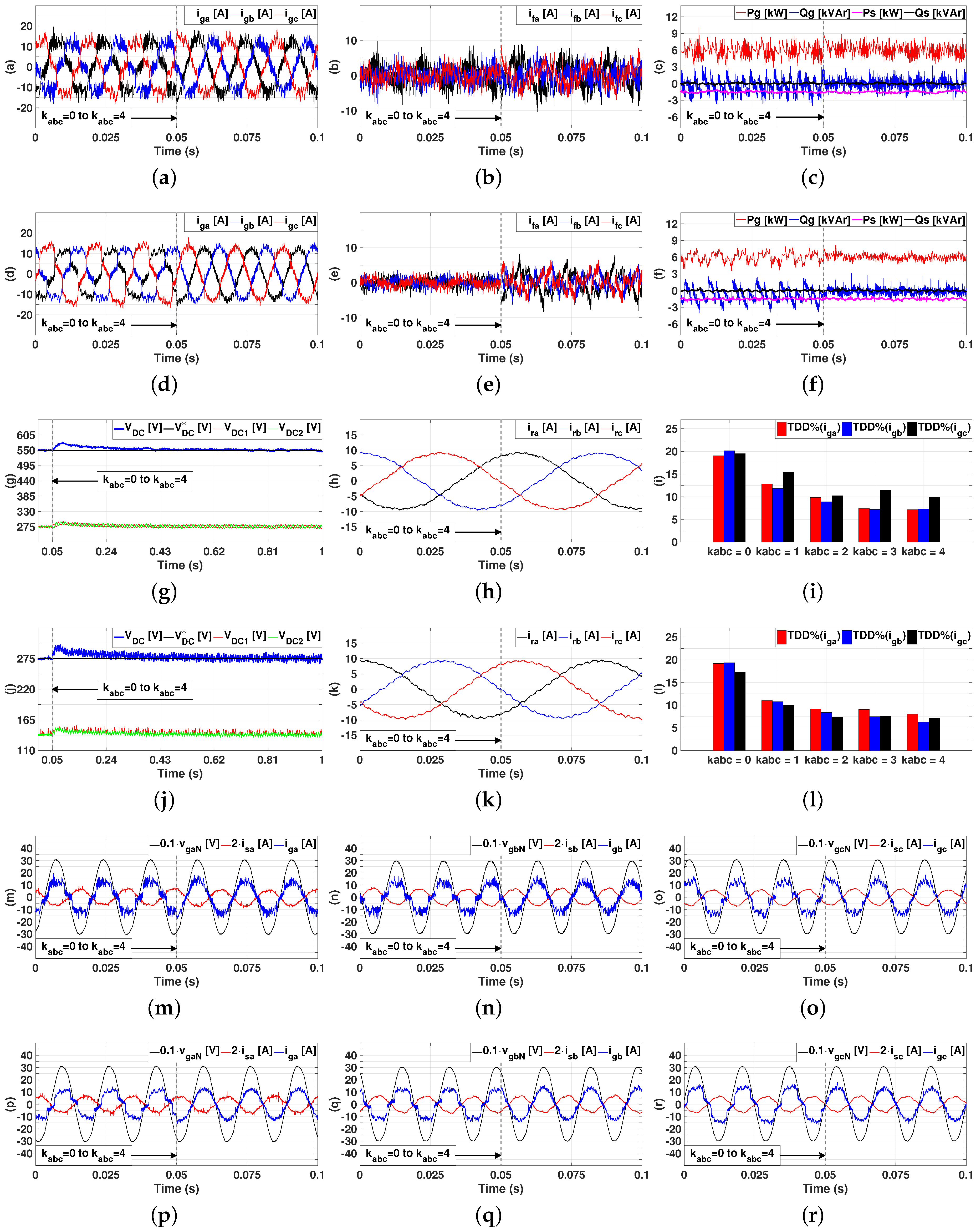 Energies 12 02490 g010 550