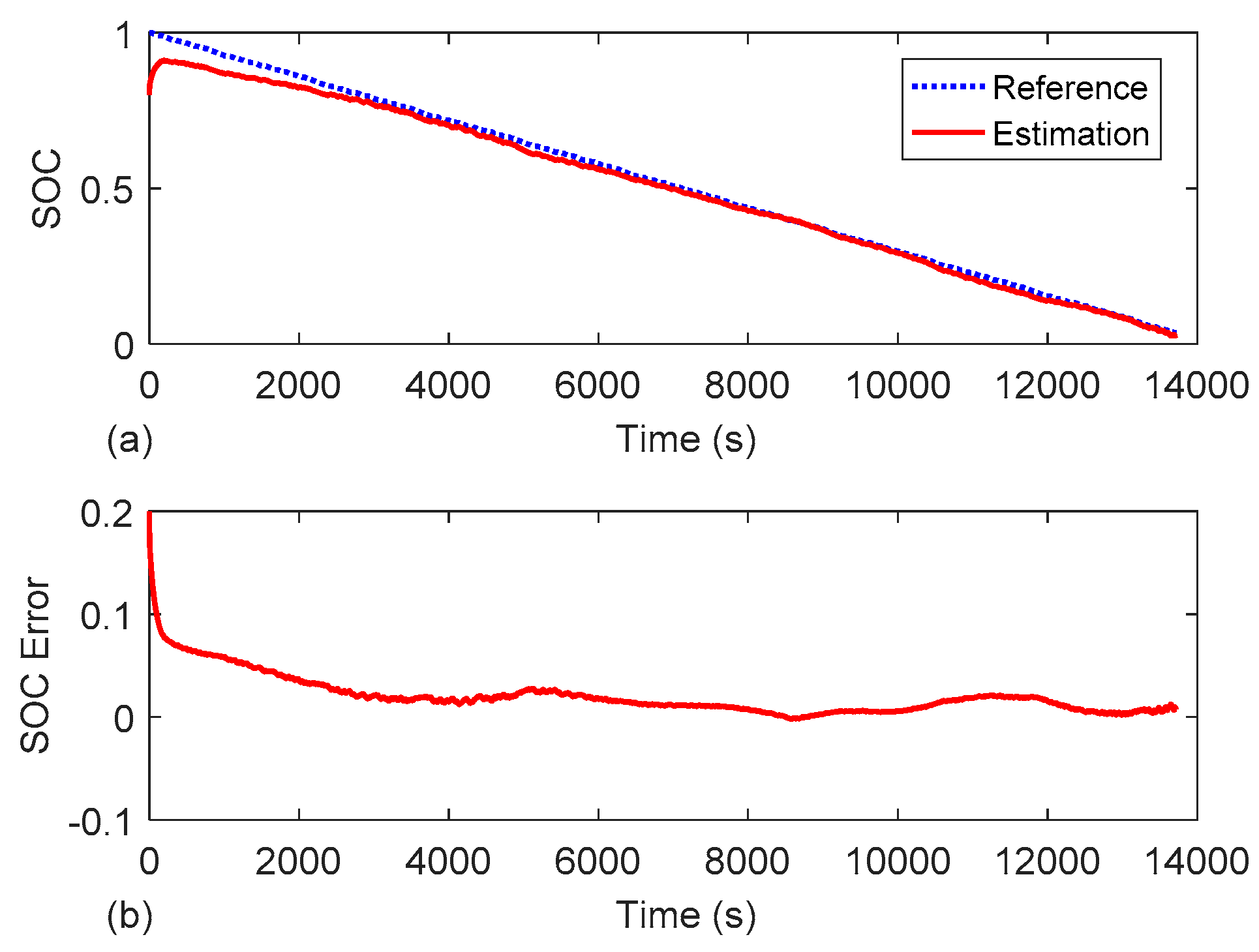 Energies 12 02491 g008 550