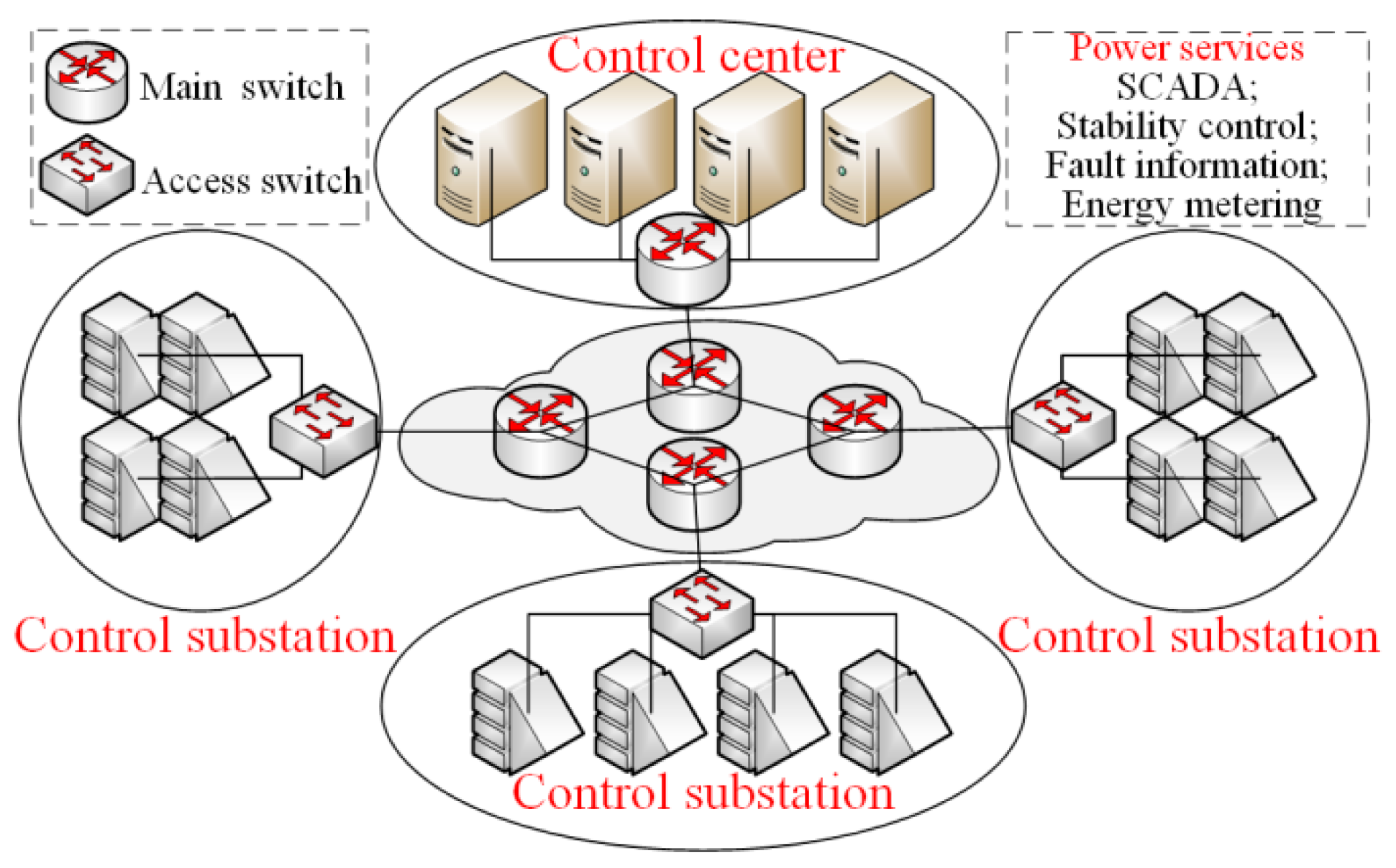 Energies 12 02493 g004