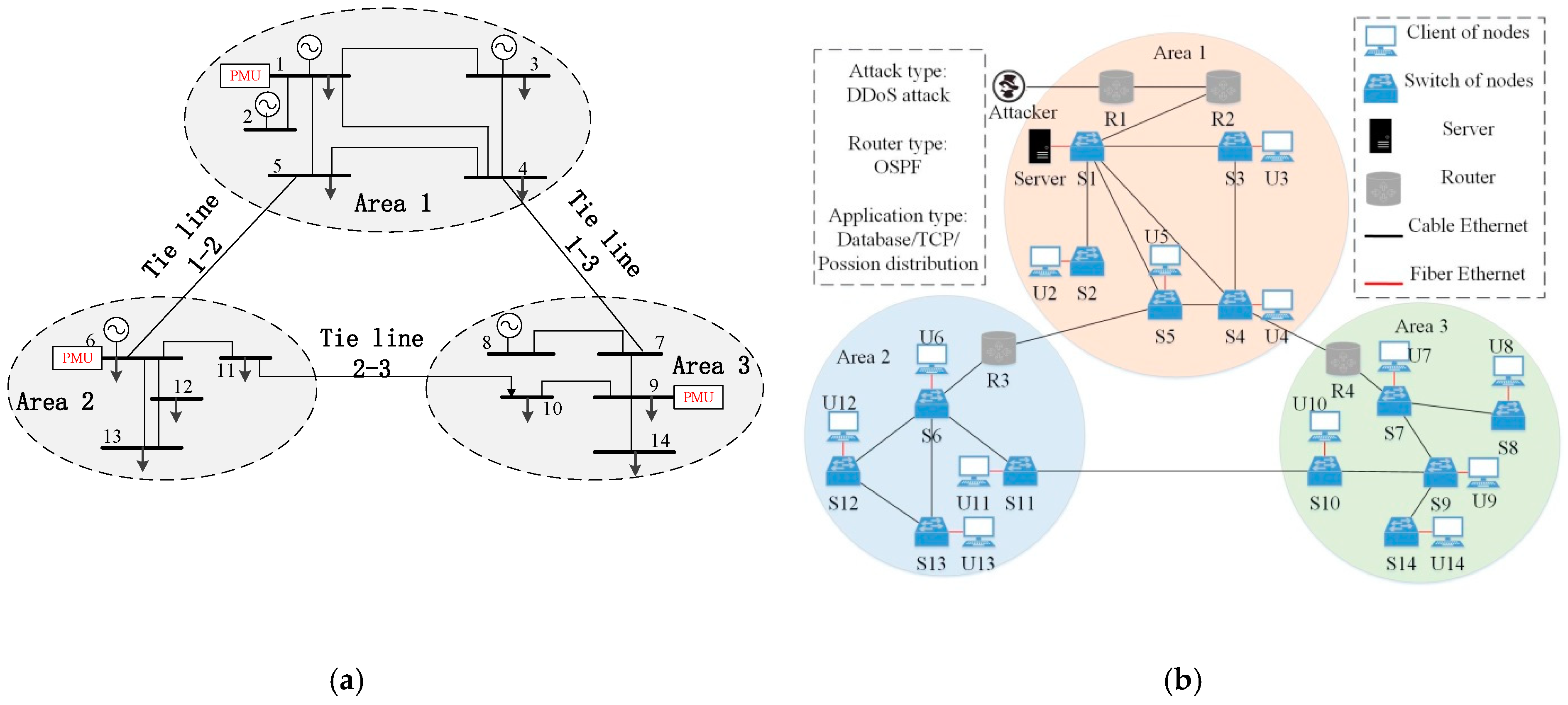 Energies 12 02493 g011