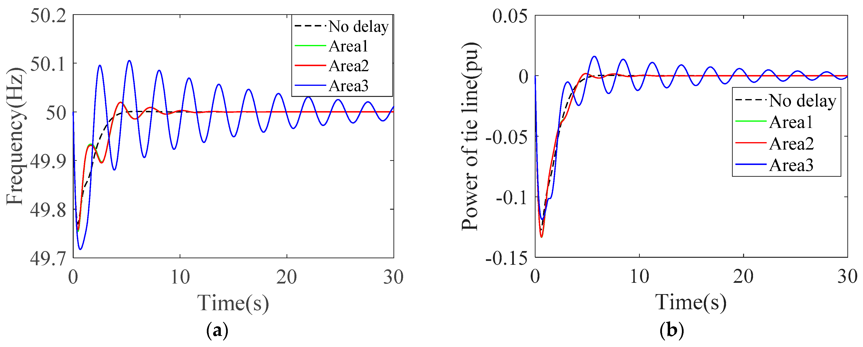 Energies 12 02493 g013