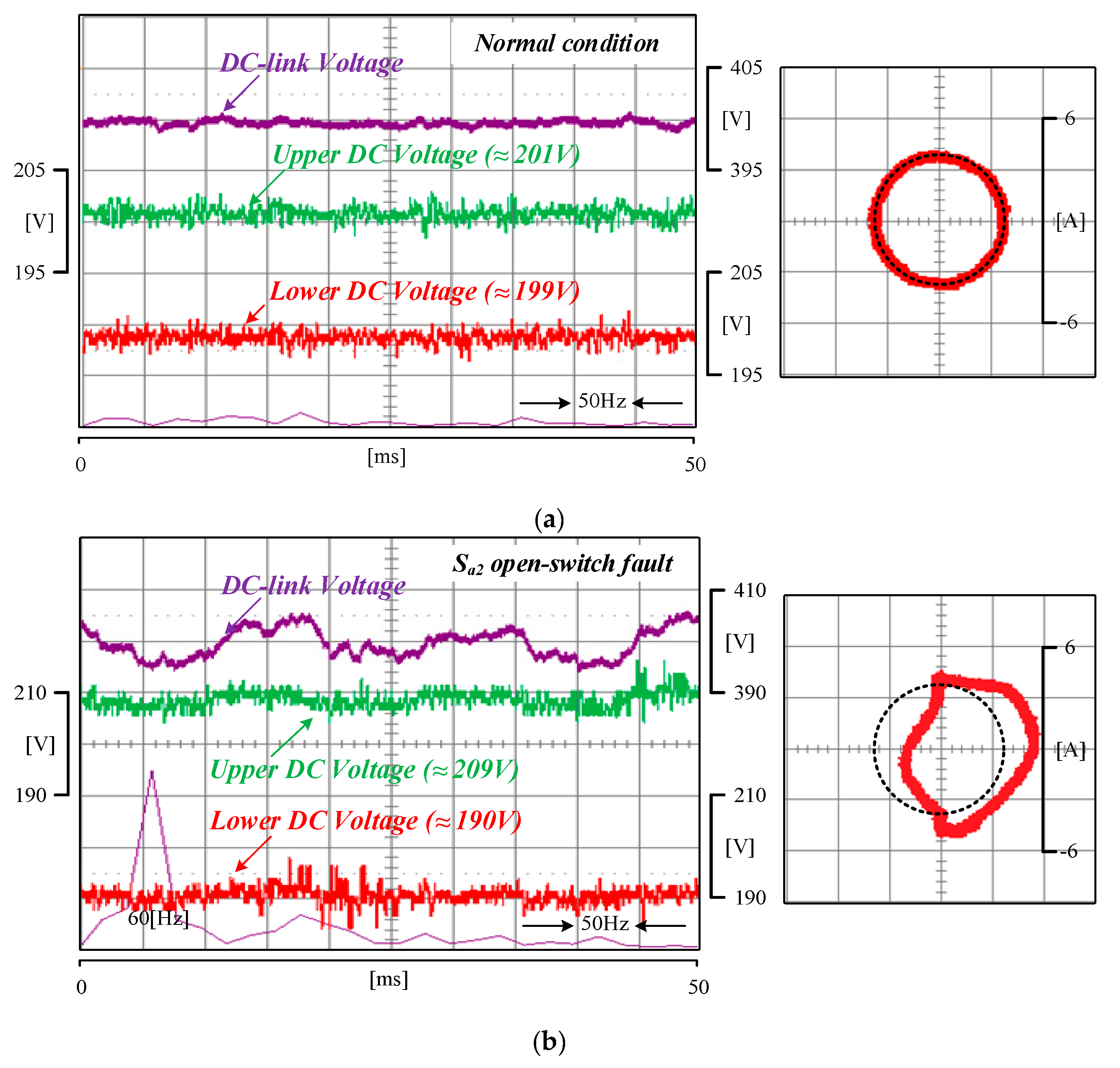 Energies 12 02495 g015a 550