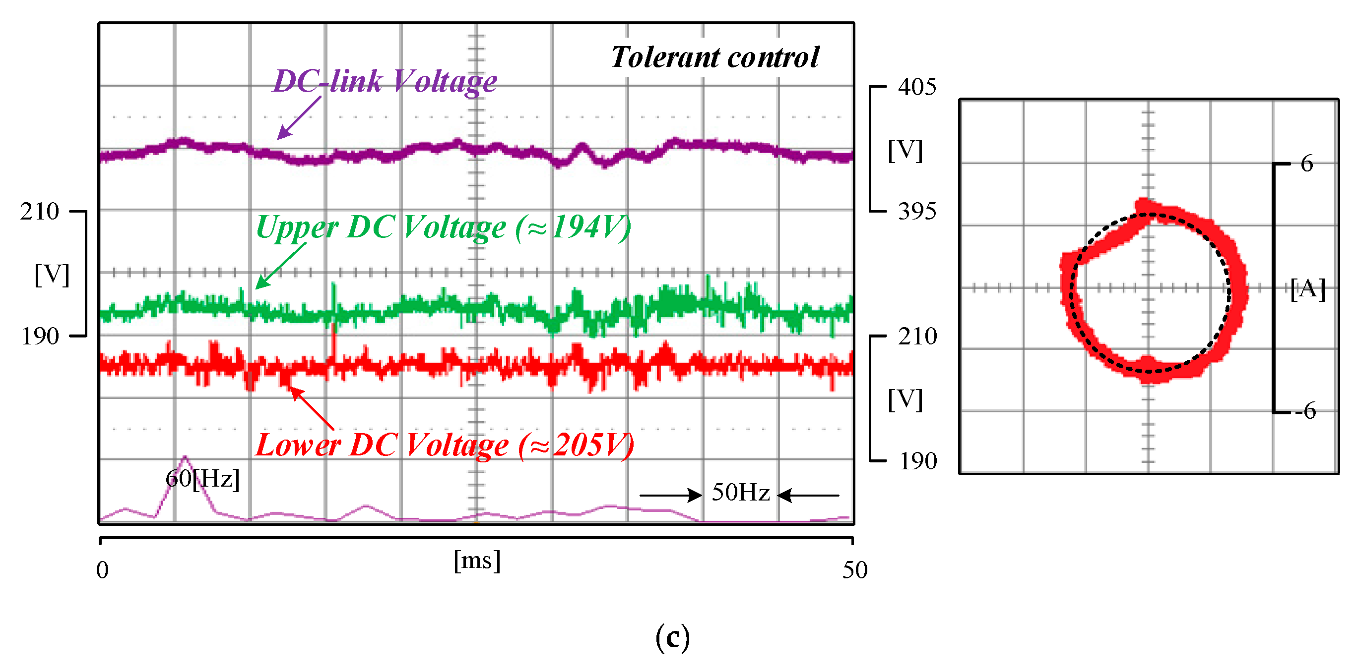 Energies 12 02495 g015b 550