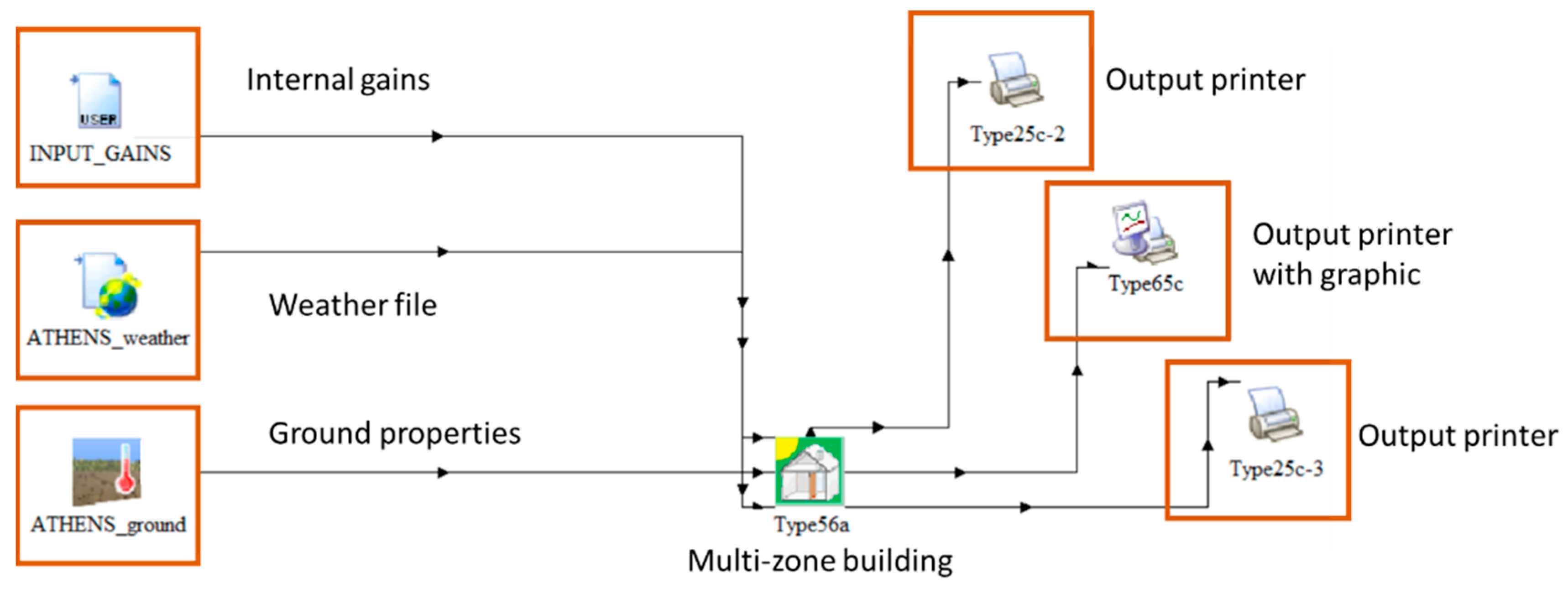 Energies 12 02496 g002 Energies 12 02496 g002