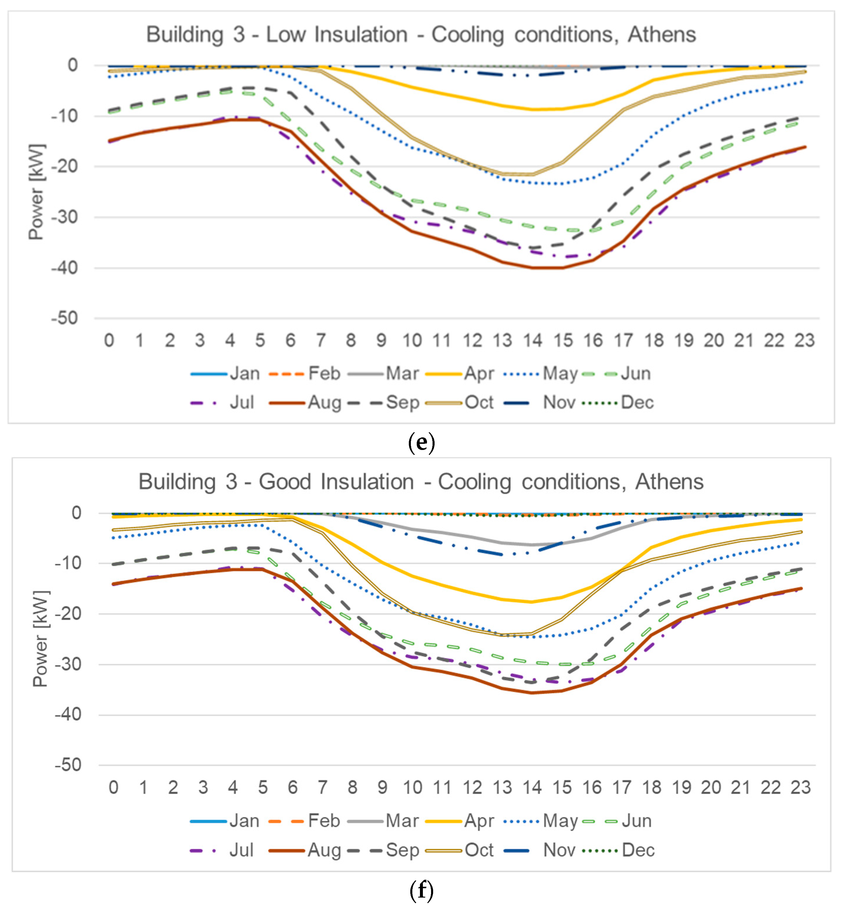 Energies 12 02496 g003b Energies 12 02496 g003b