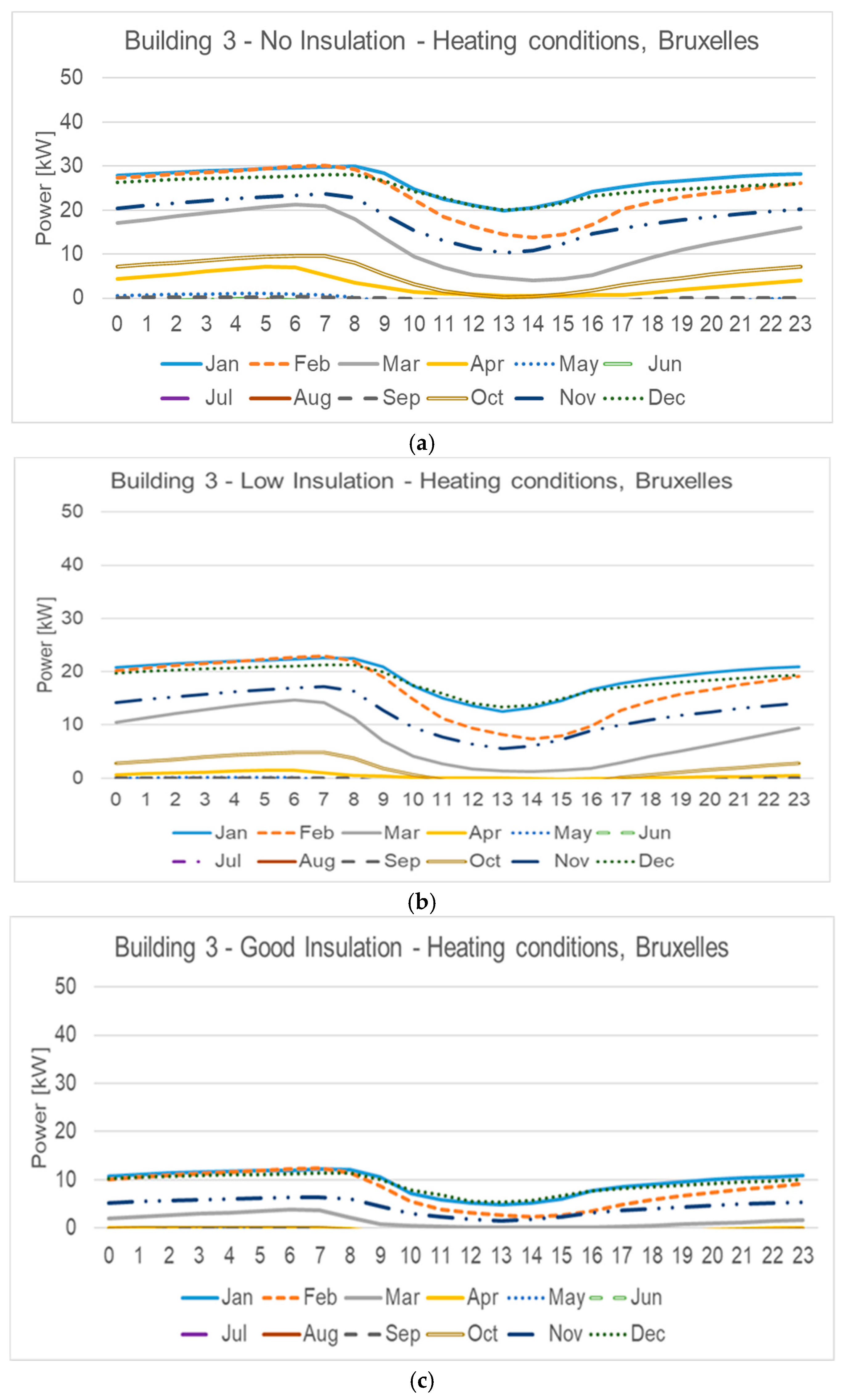 Energies 12 02496 g004a Energies 12 02496 g004a