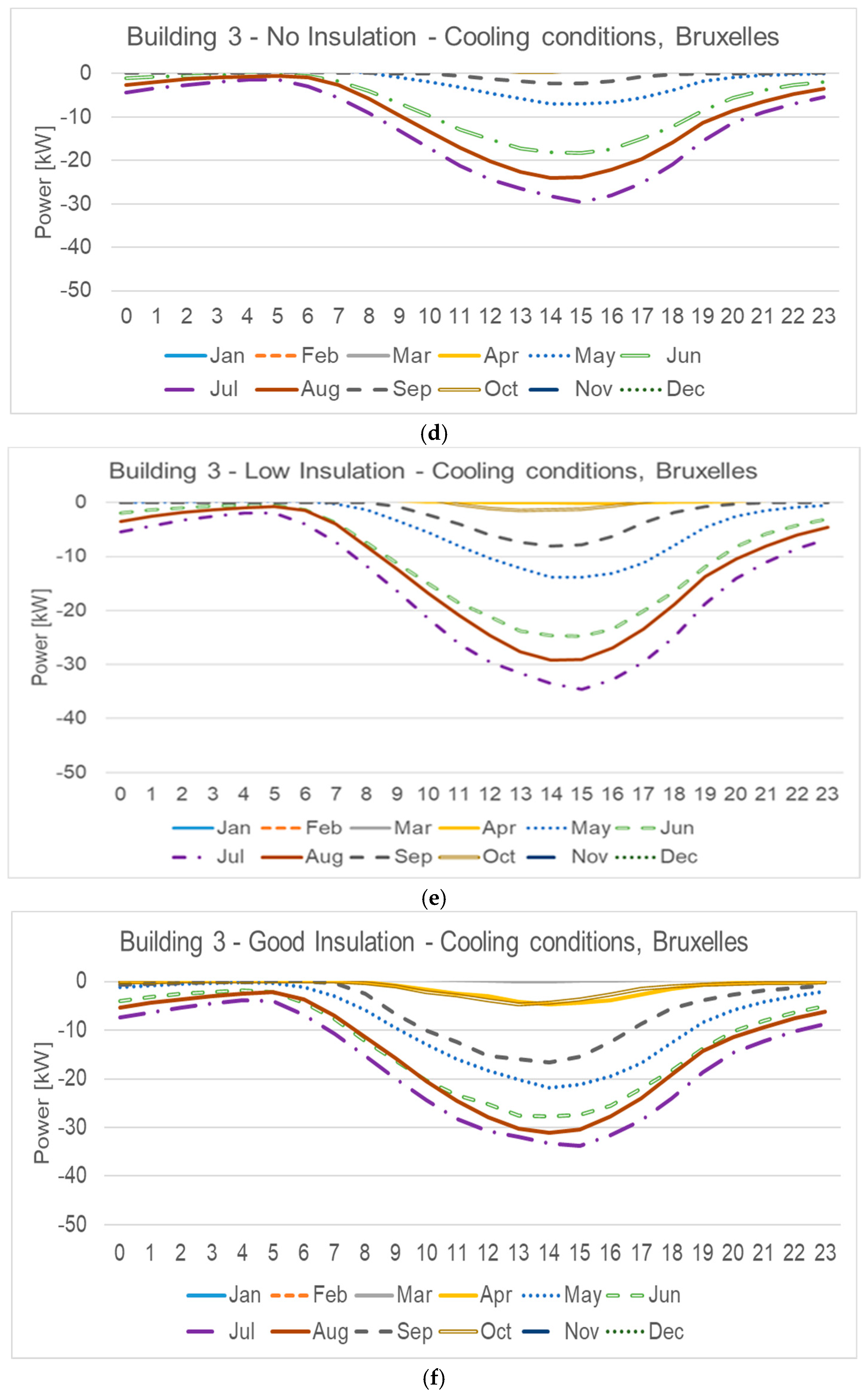 Energies 12 02496 g004b Energies 12 02496 g004b