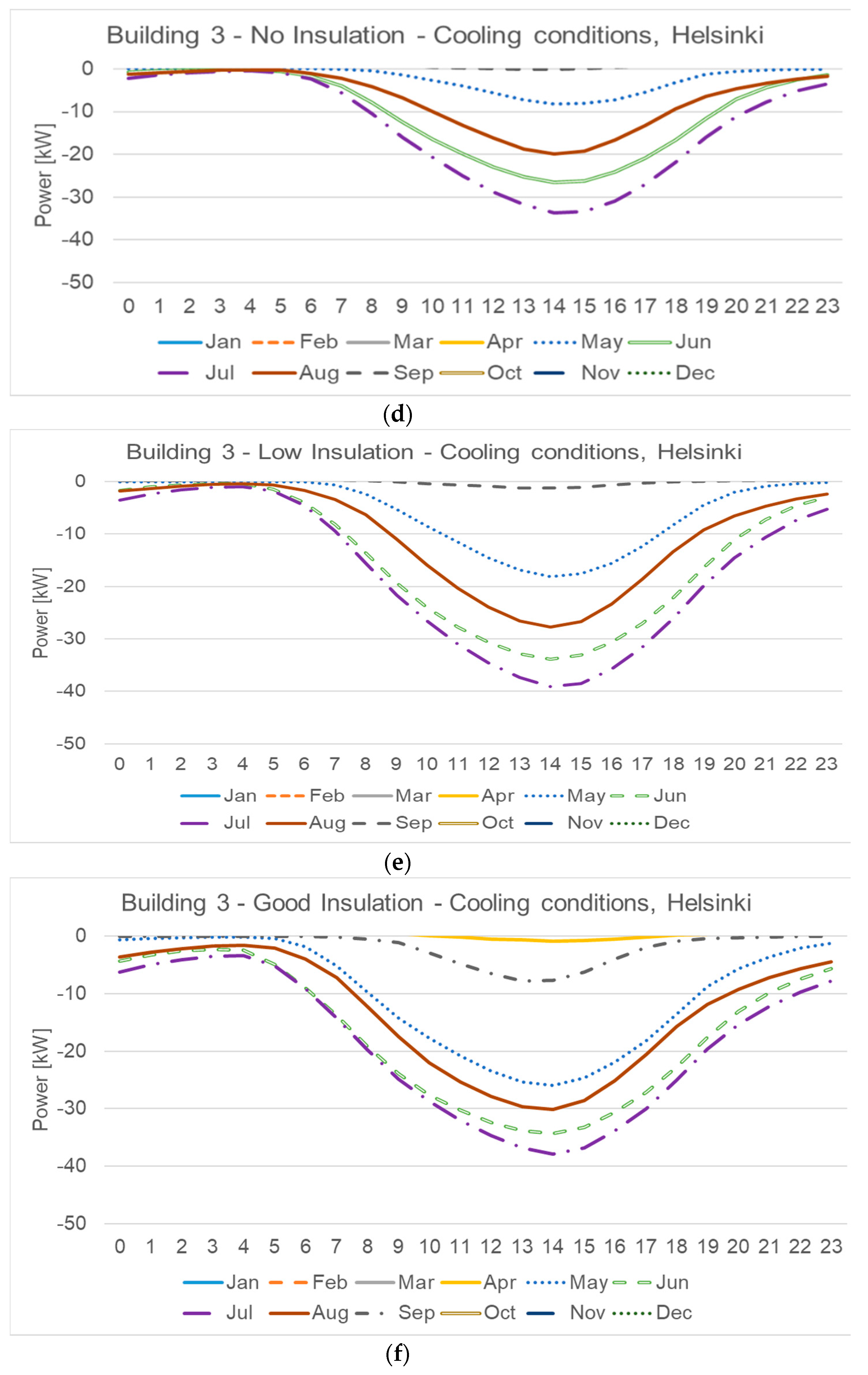 Energies 12 02496 g005b Energies 12 02496 g005b