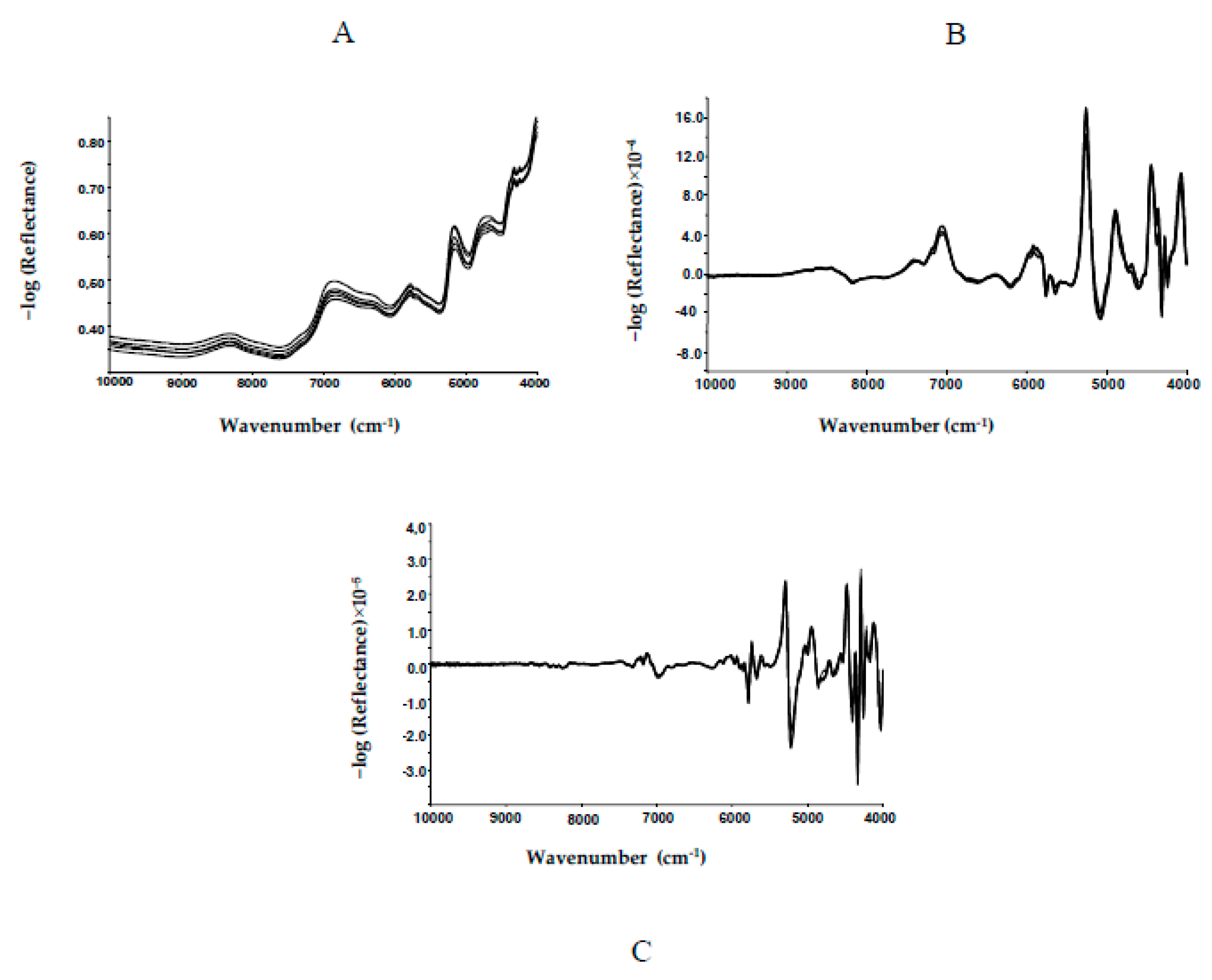 Energies 12 02497 g001