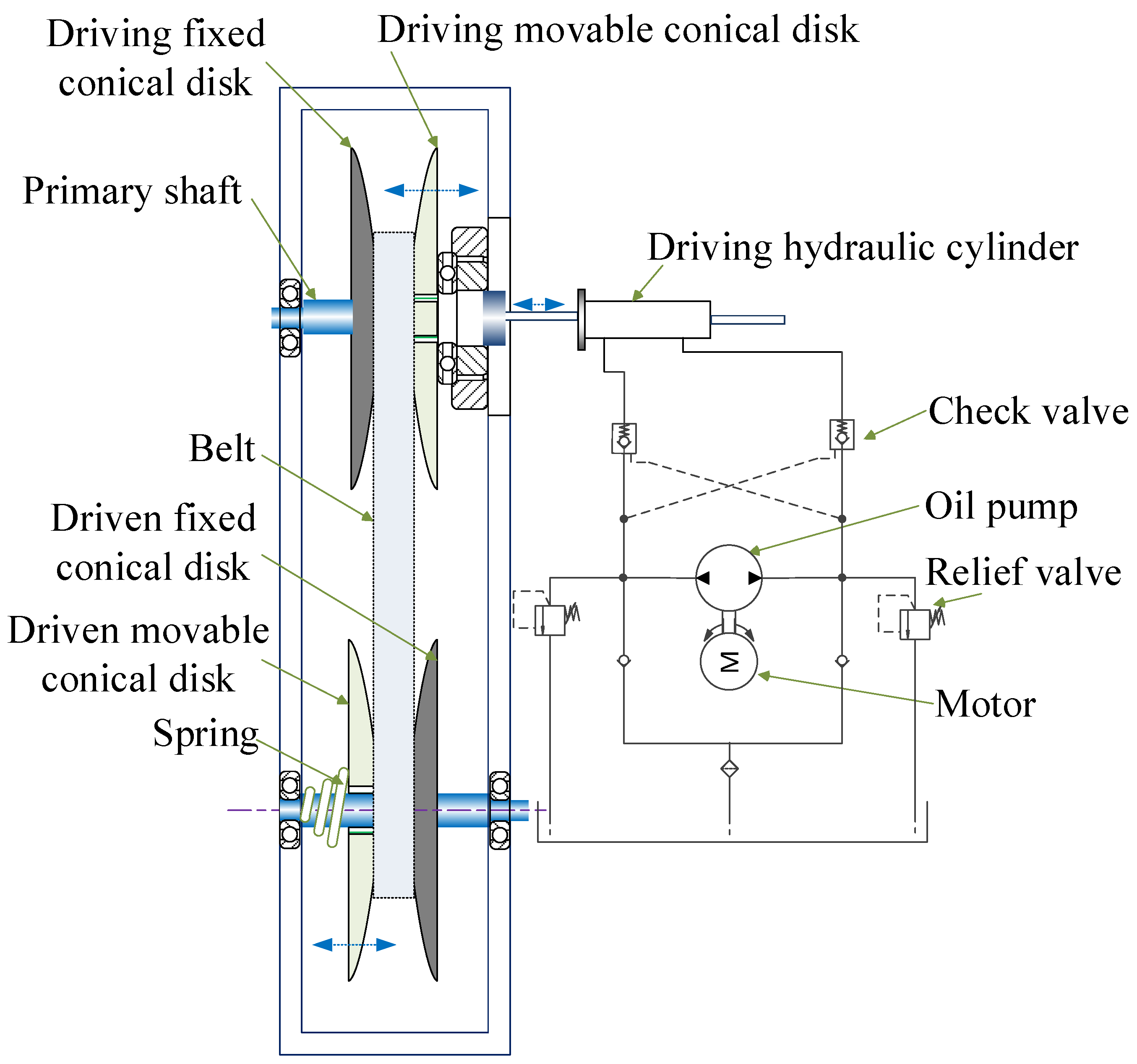 Energies 12 02499 g002 Energies 12 02499 g002