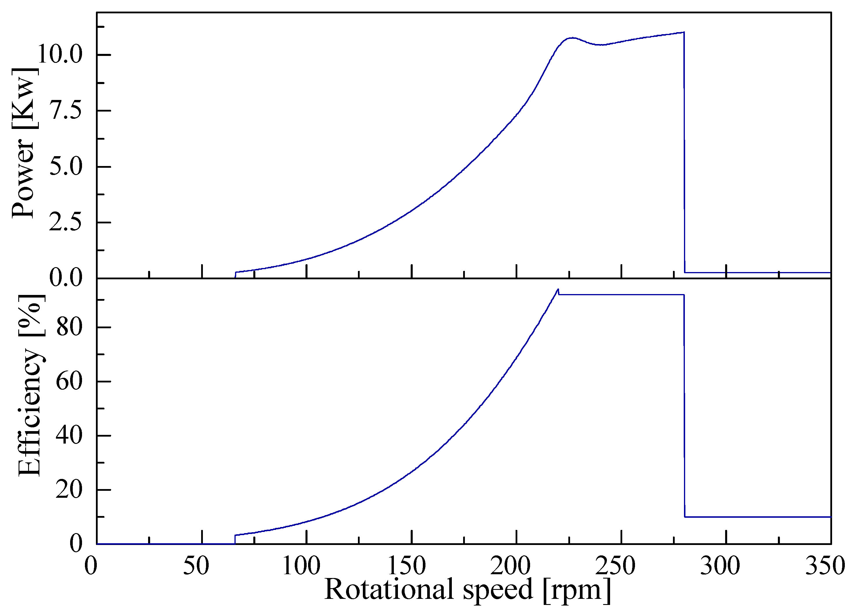 Energies 12 02499 g011 Energies 12 02499 g011