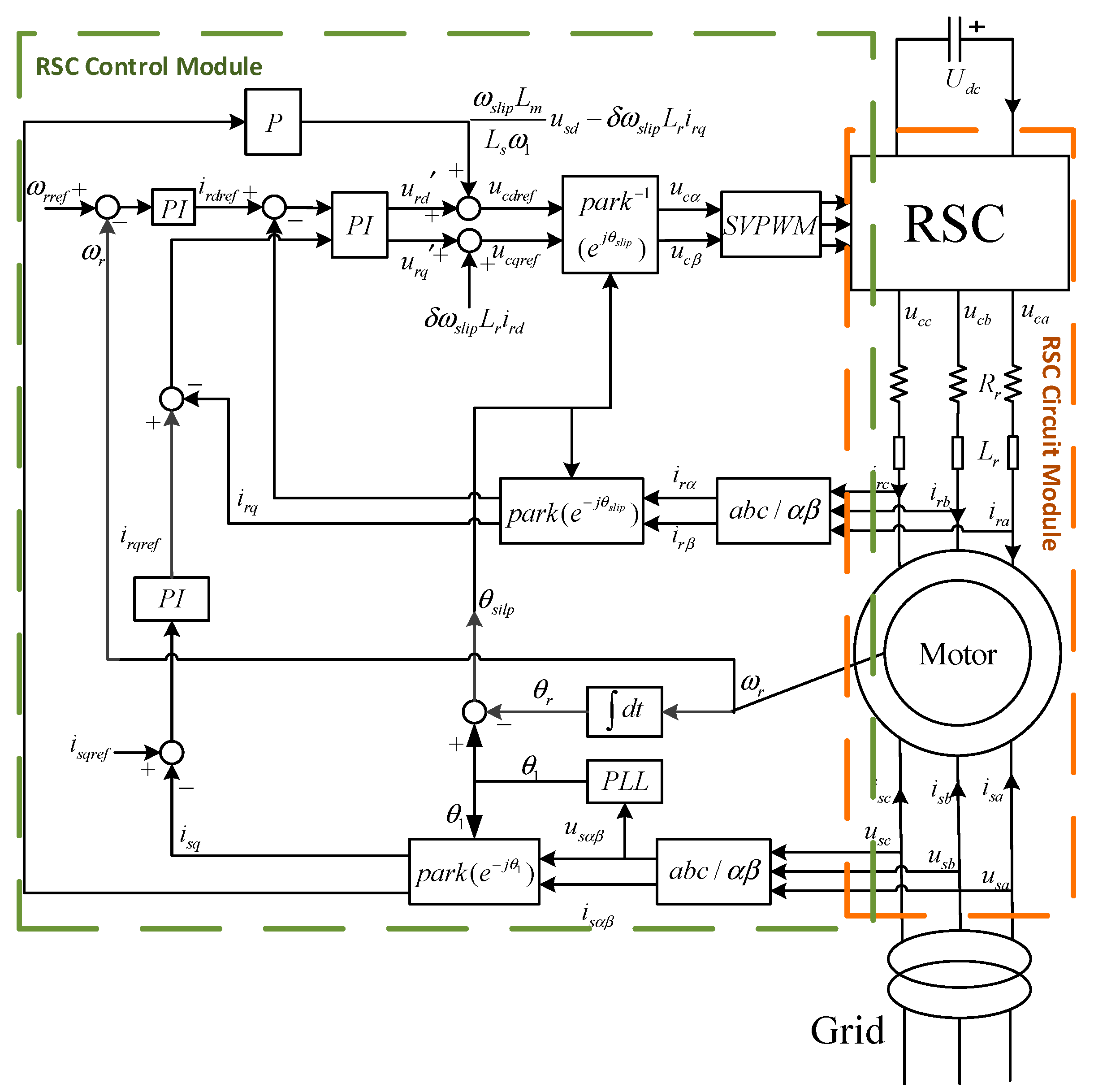 Energies 12 02500 g003 550