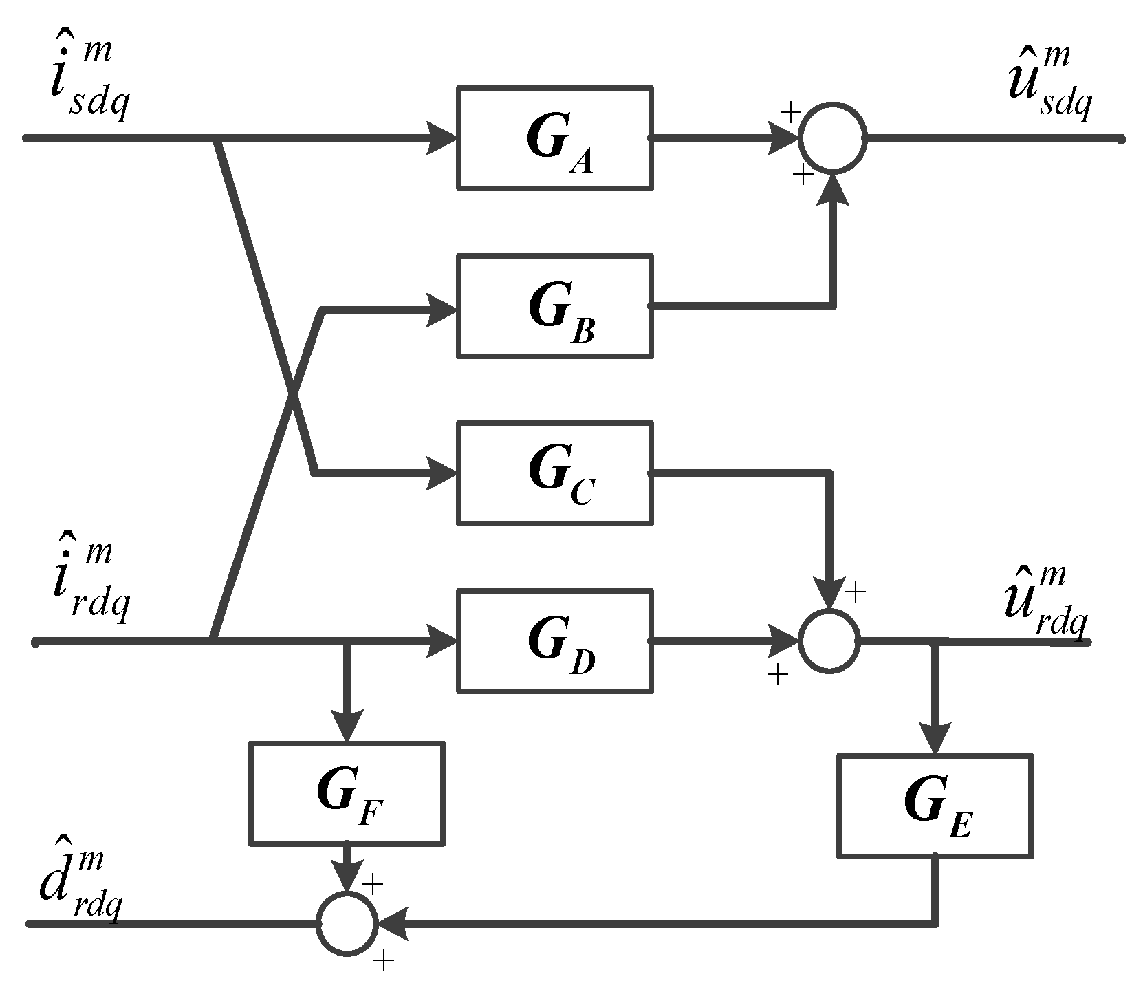 Energies 12 02500 g005 550