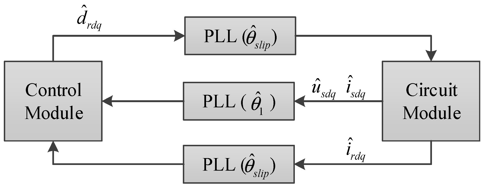 Energies 12 02500 g007 550