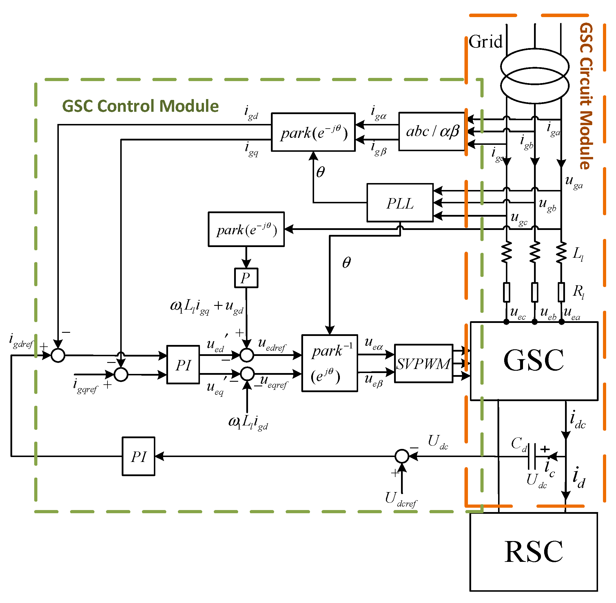 Energies 12 02500 g009 550