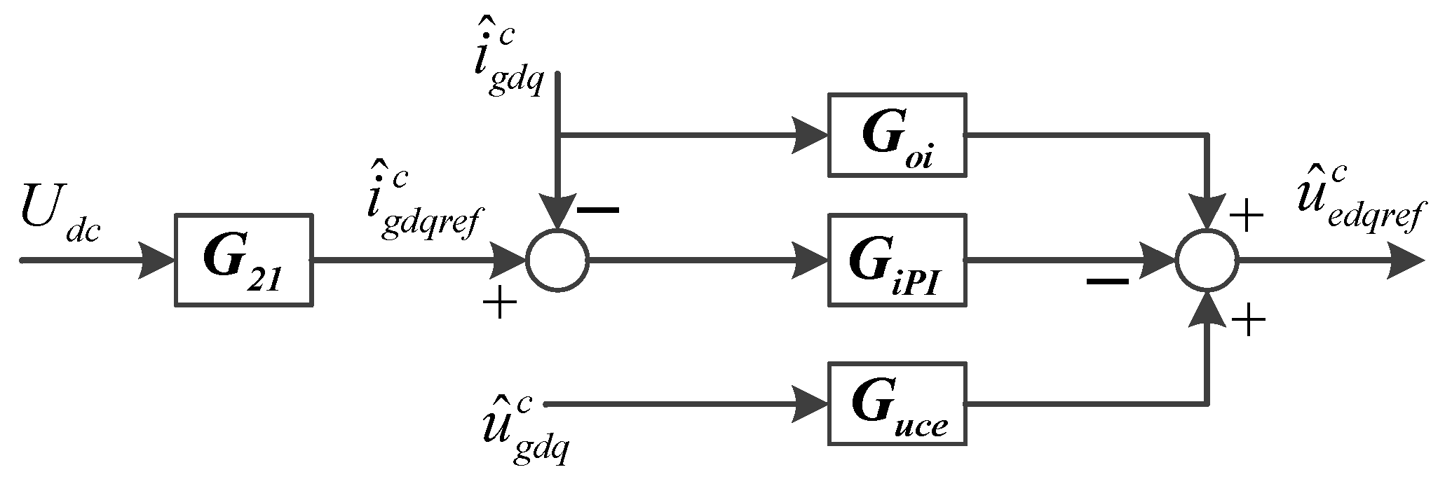 Energies 12 02500 g011 550
