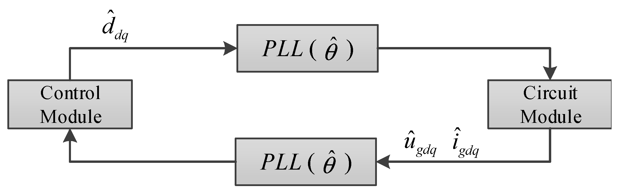 Energies 12 02500 g012 550
