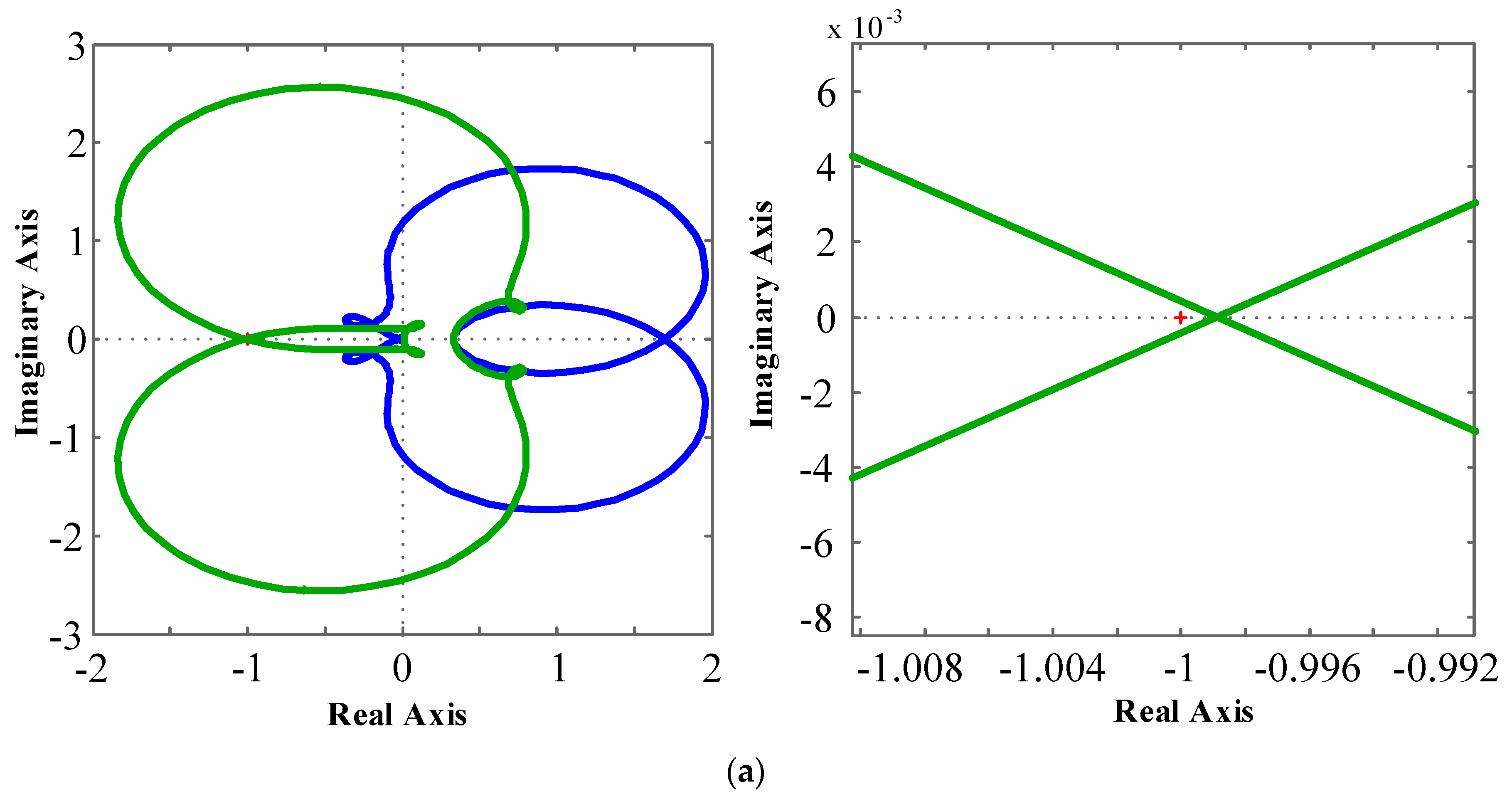 Energies 12 02500 g016a 550