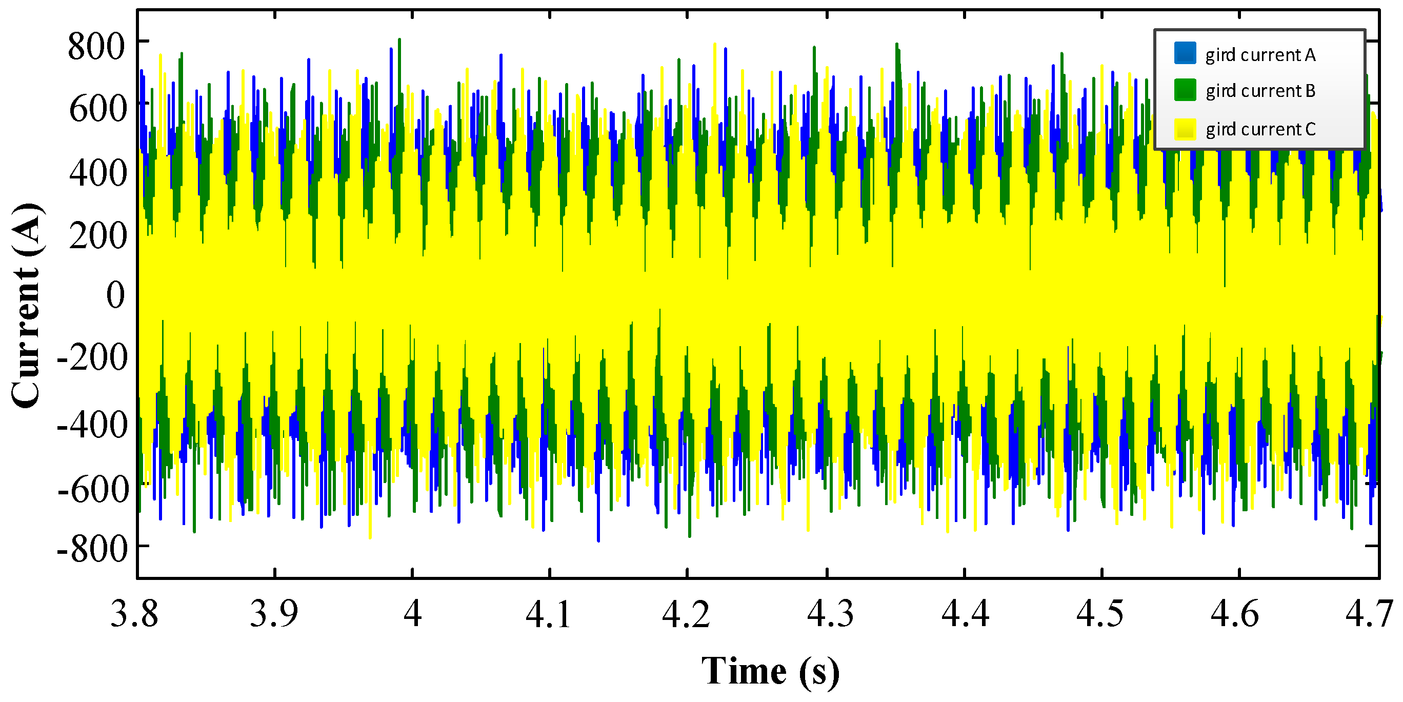 Energies 12 02500 g019 550