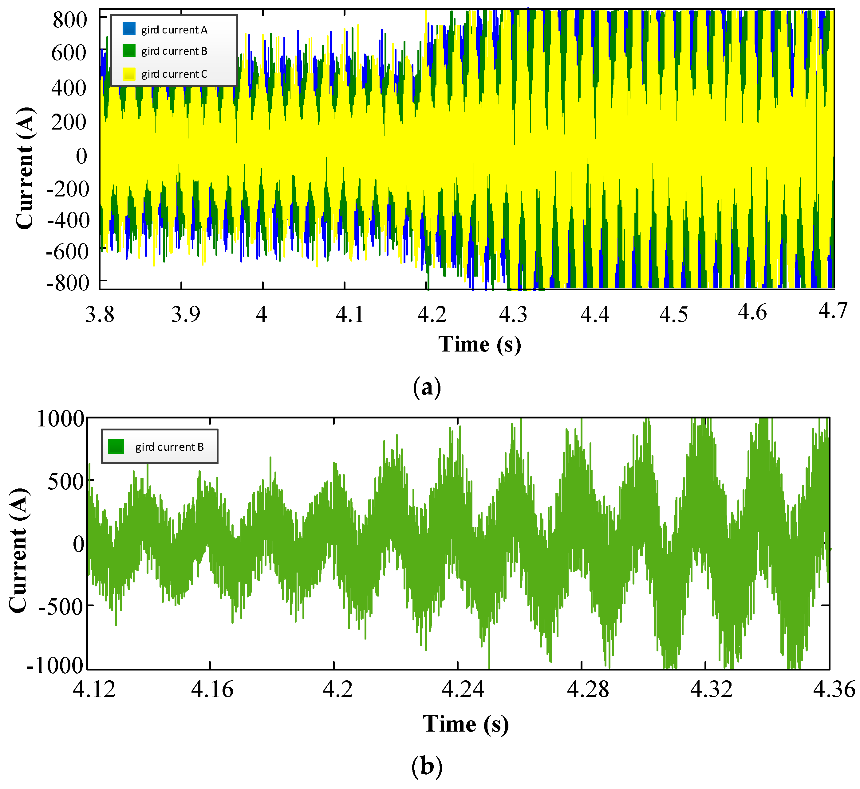 Energies 12 02500 g020 550