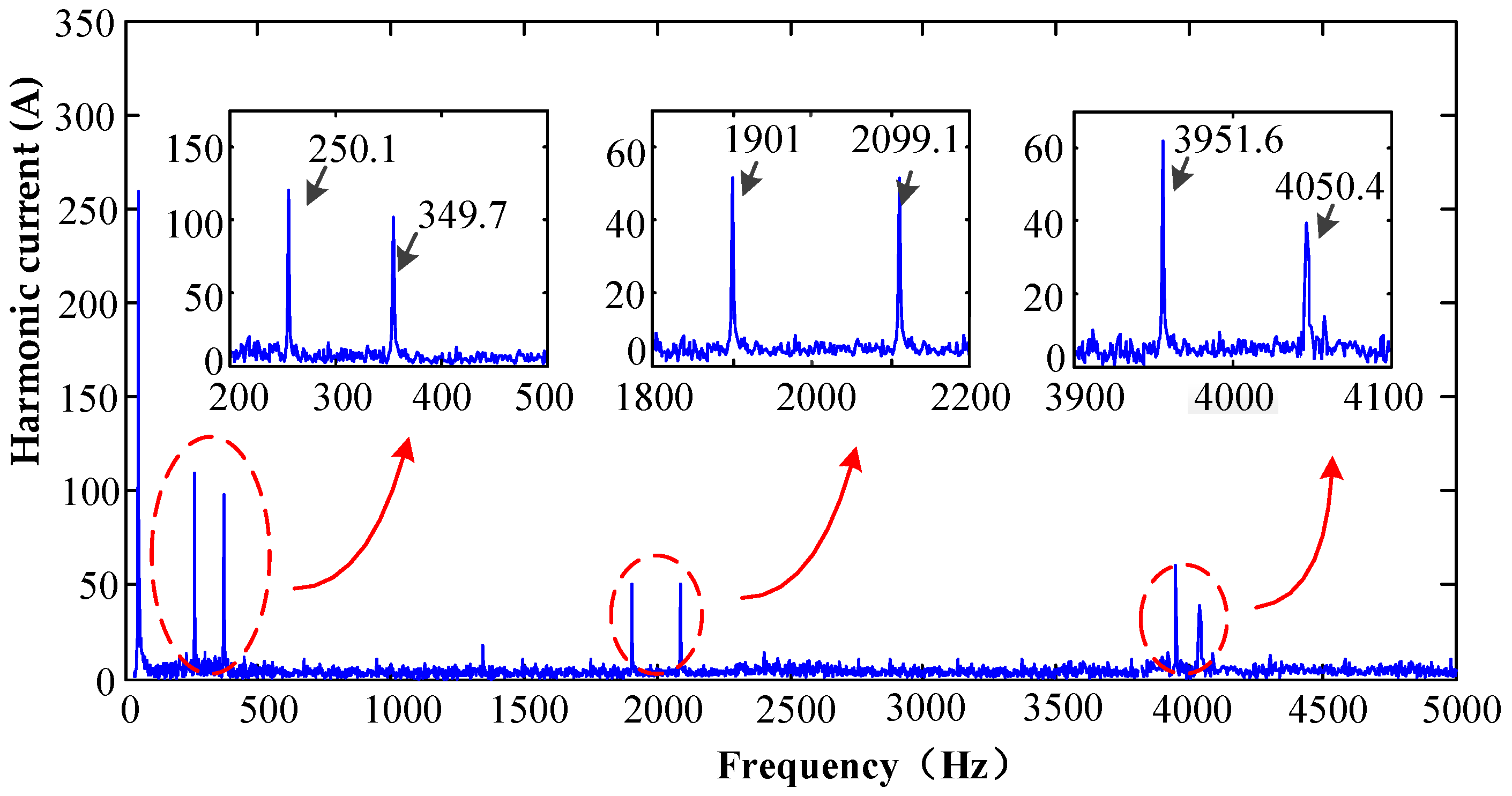 Energies 12 02500 g021 550
