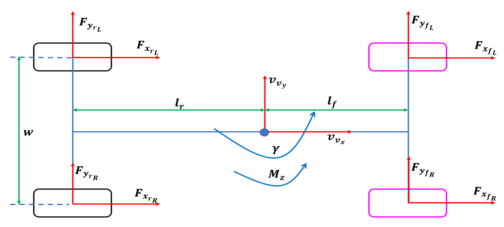 Energies 12 02501 g002