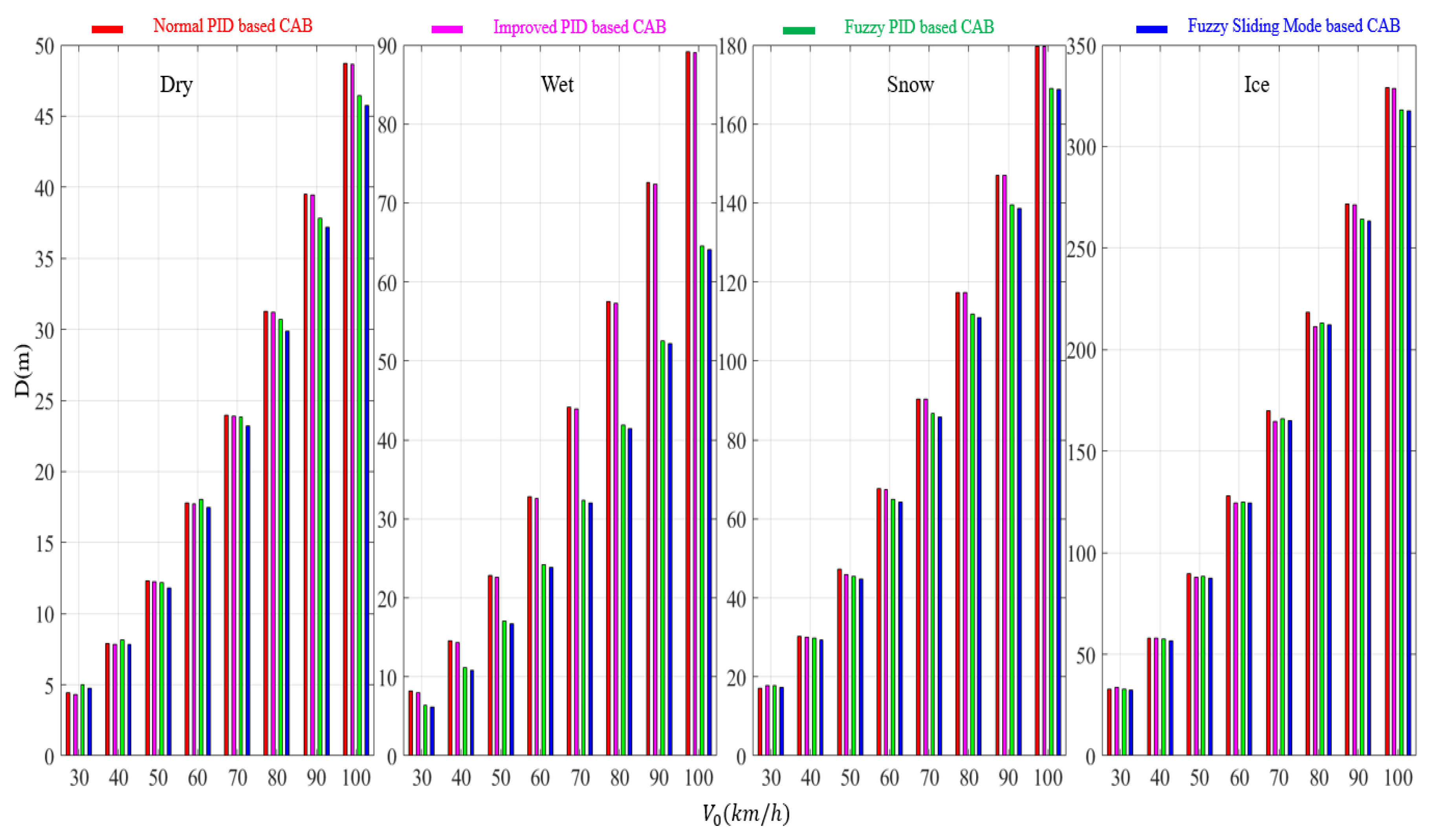 Energies 12 02501 g005