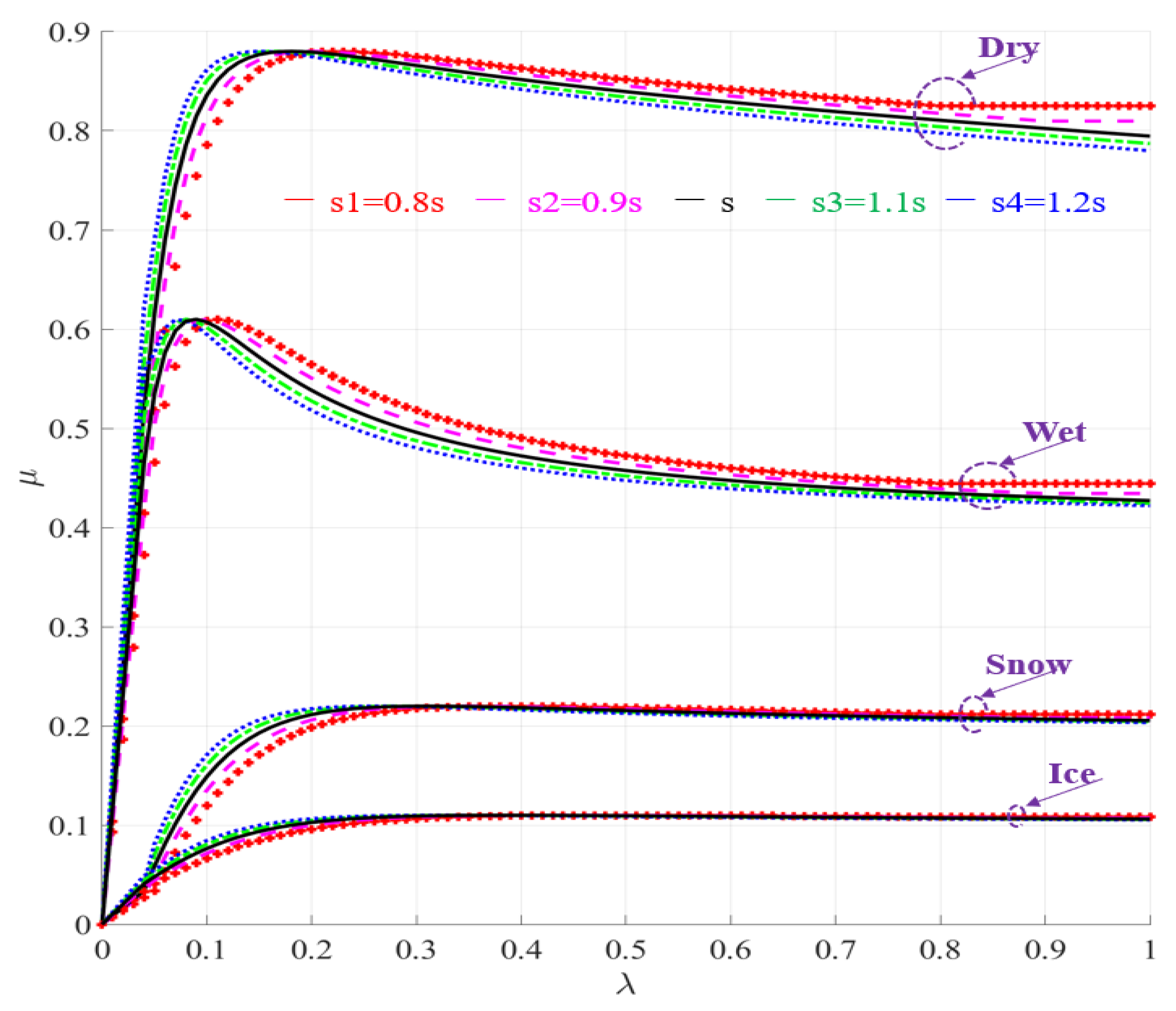 Energies 12 02501 g009
