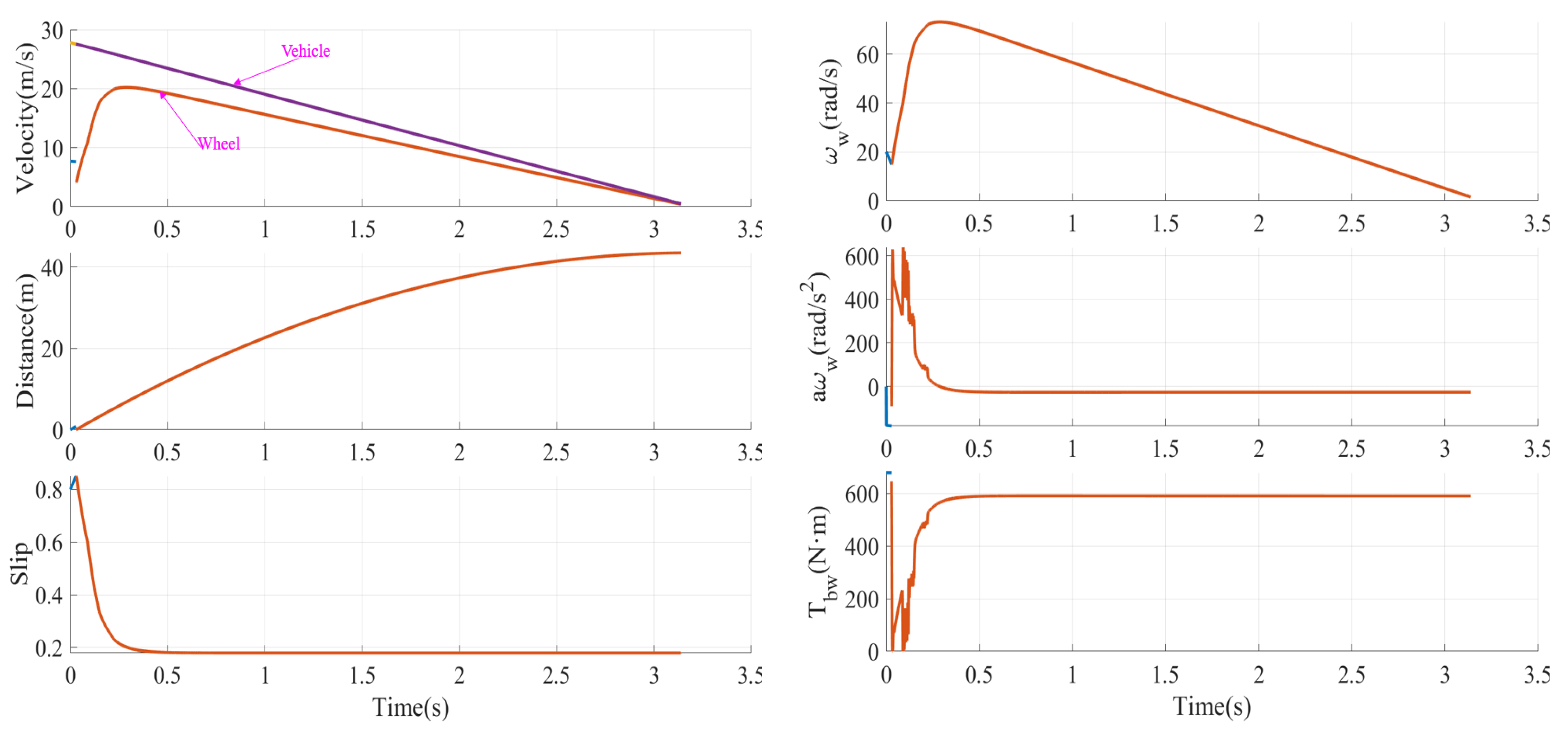 Energies 12 02501 g014