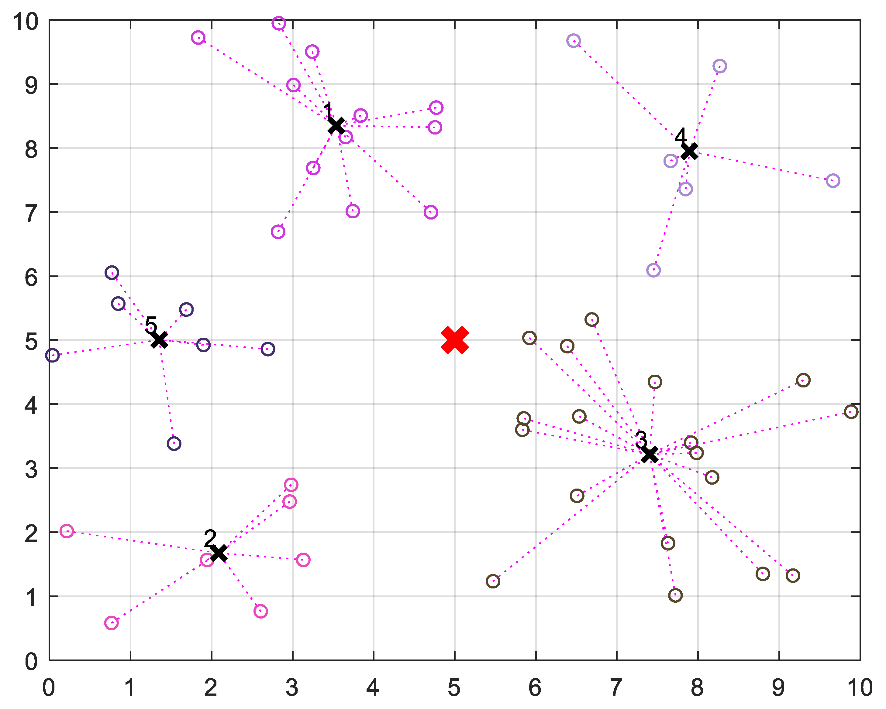 Energies 12 02503 g002