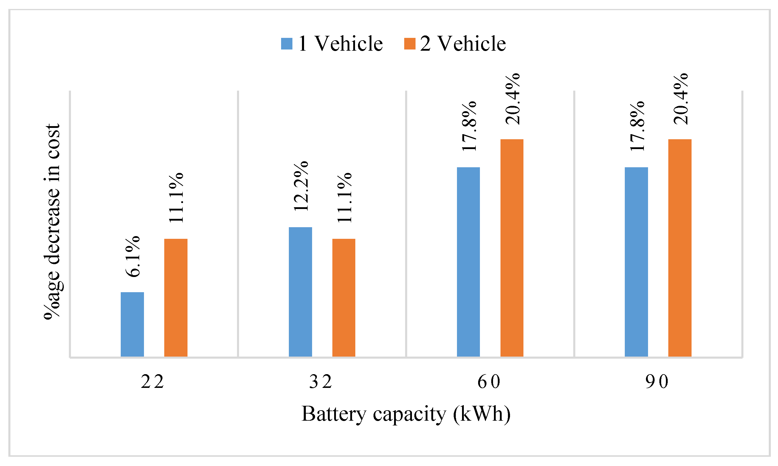 Energies 12 02503 g003