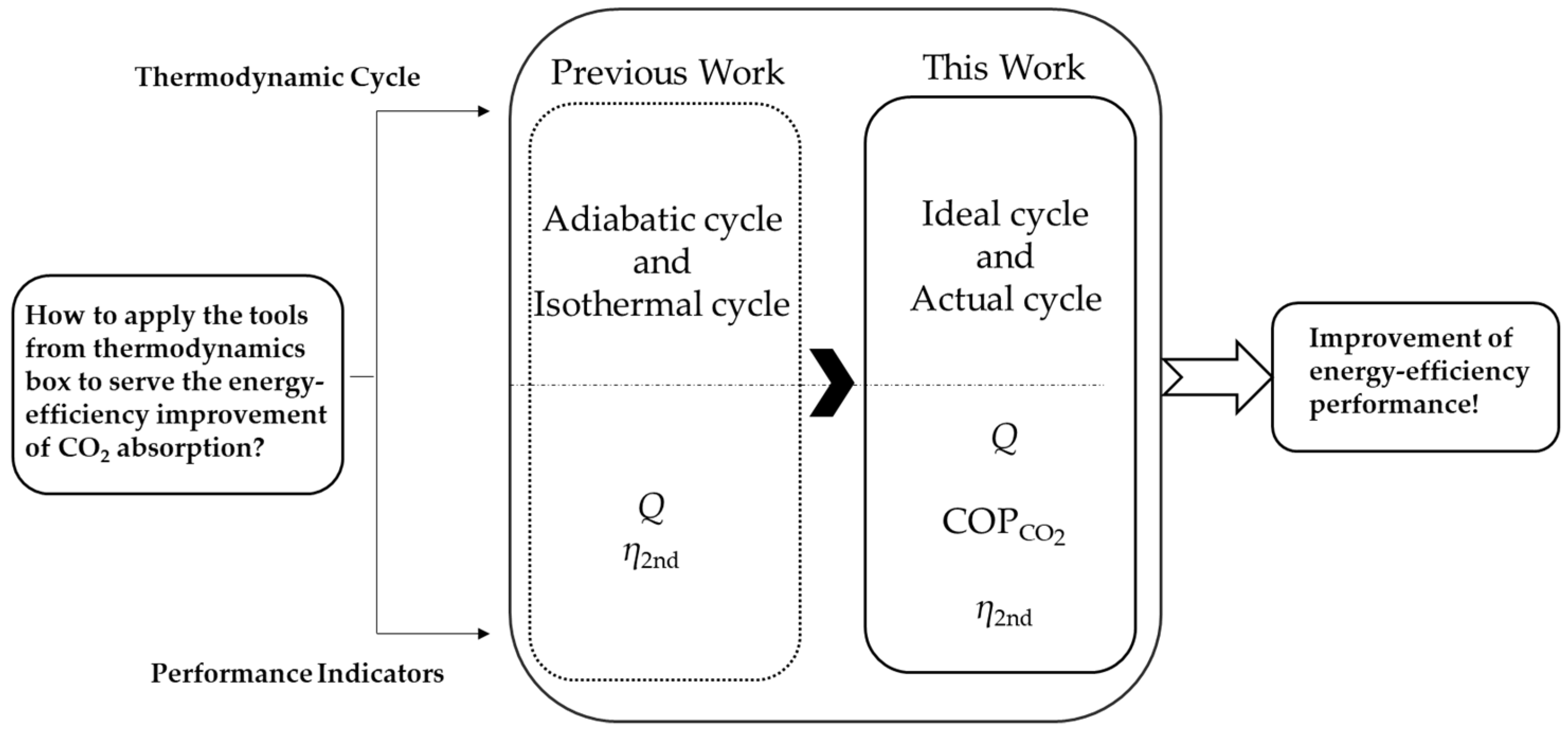 Energies 12 02504 g002 Energies 12 02504 g002