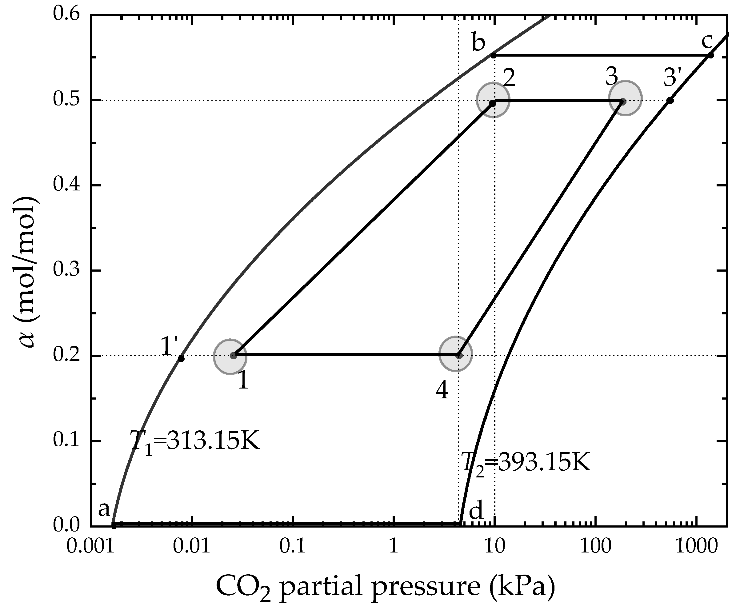 Energies 12 02504 g004 Energies 12 02504 g004