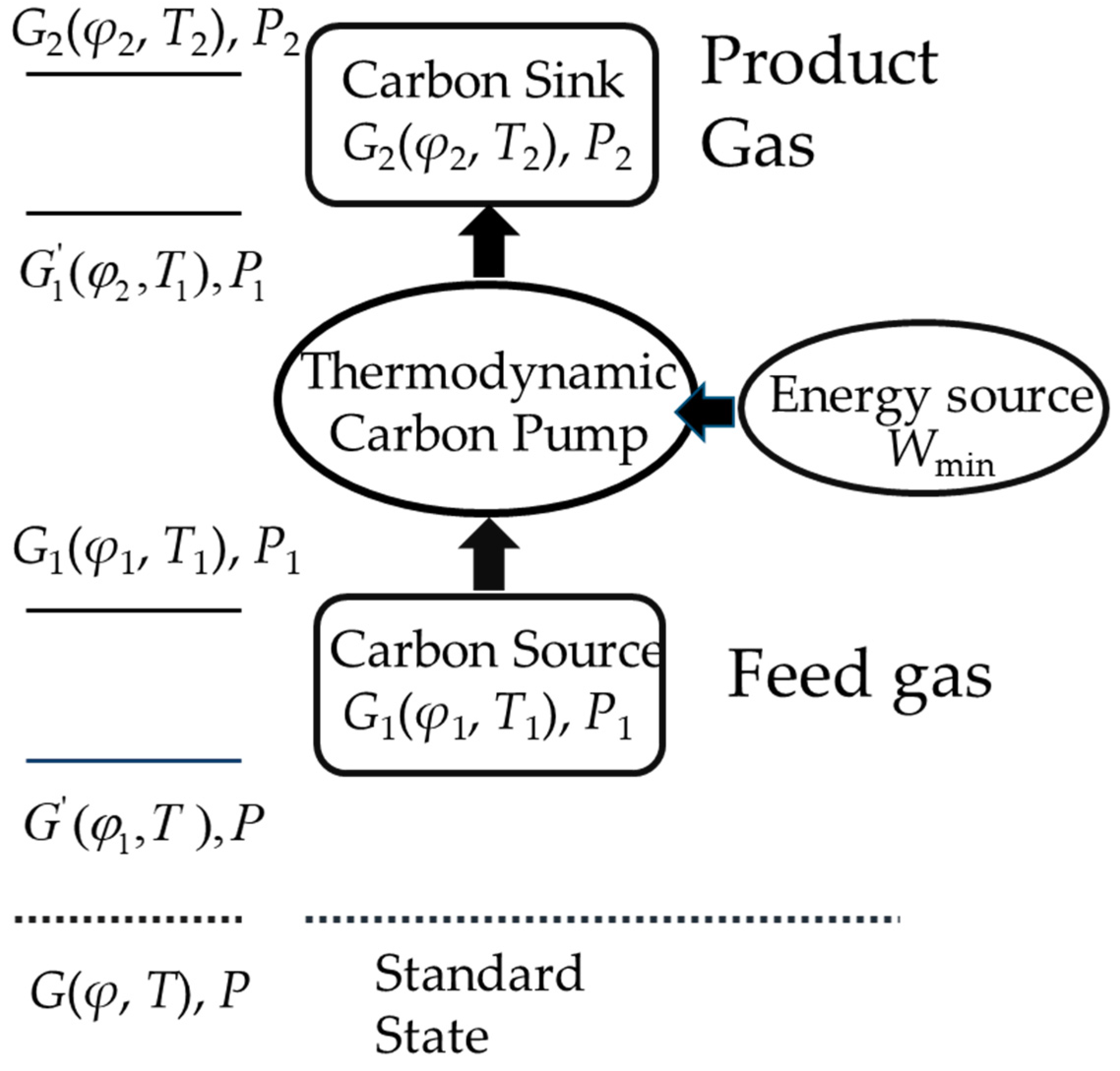 Energies 12 02504 g005 Energies 12 02504 g005