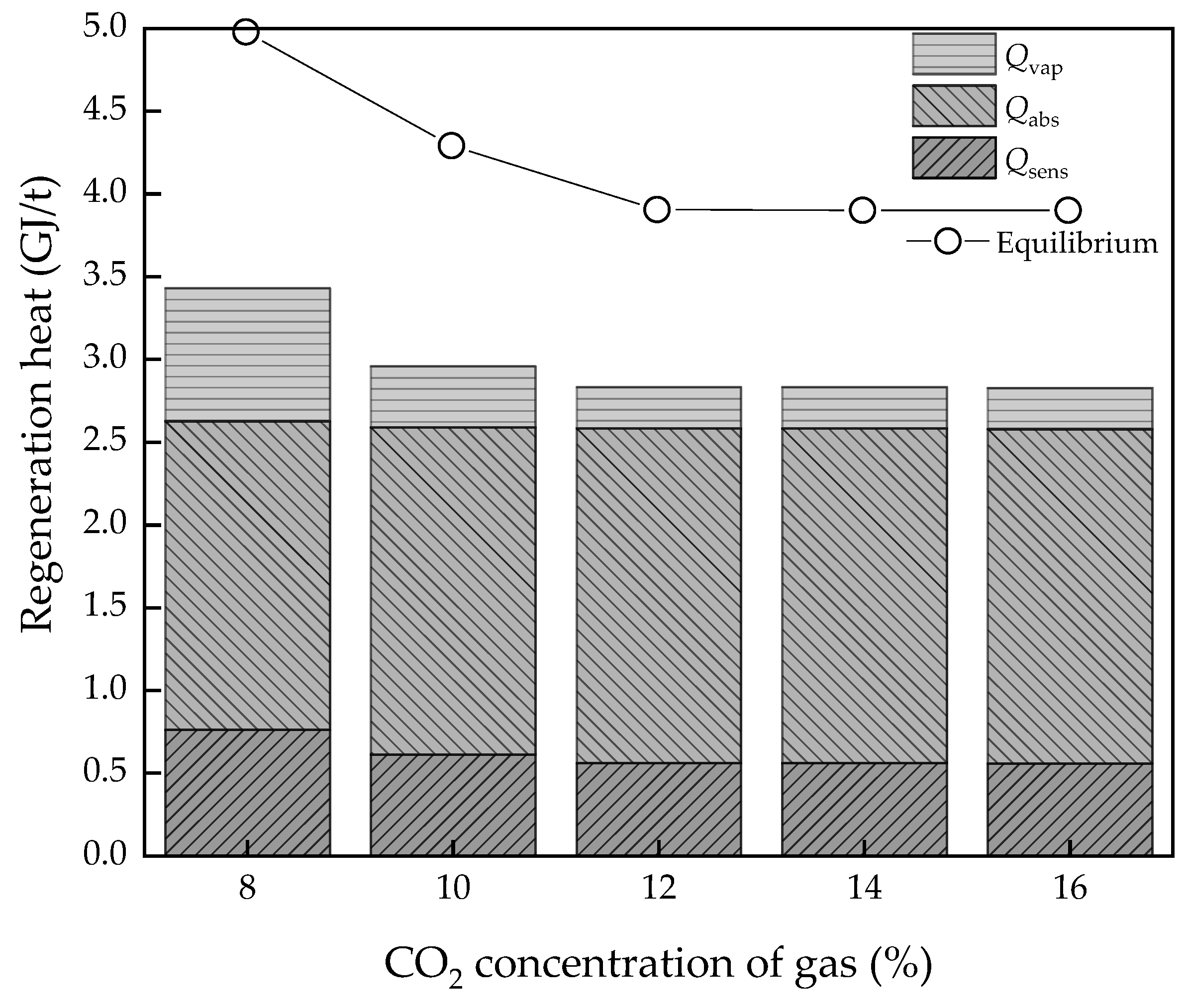 Energies 12 02504 g008 Energies 12 02504 g008