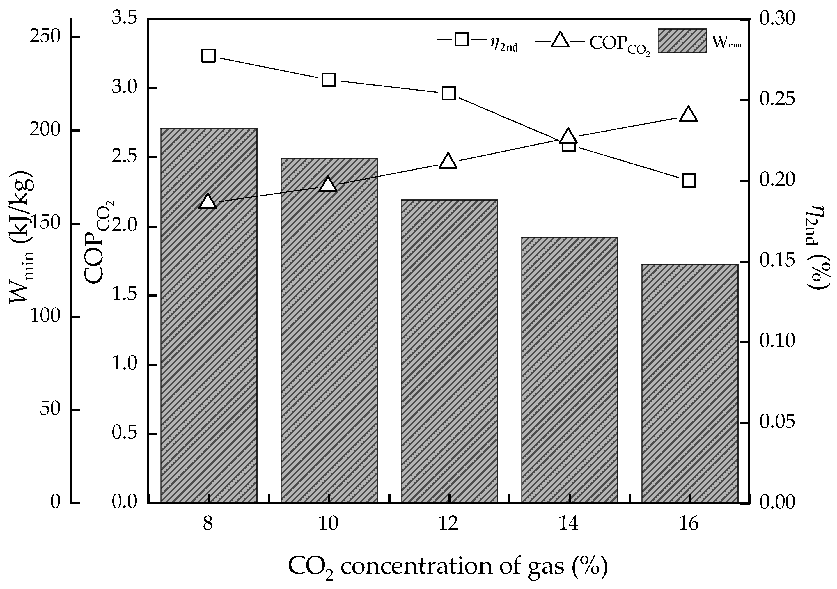 Energies 12 02504 g009 Energies 12 02504 g009