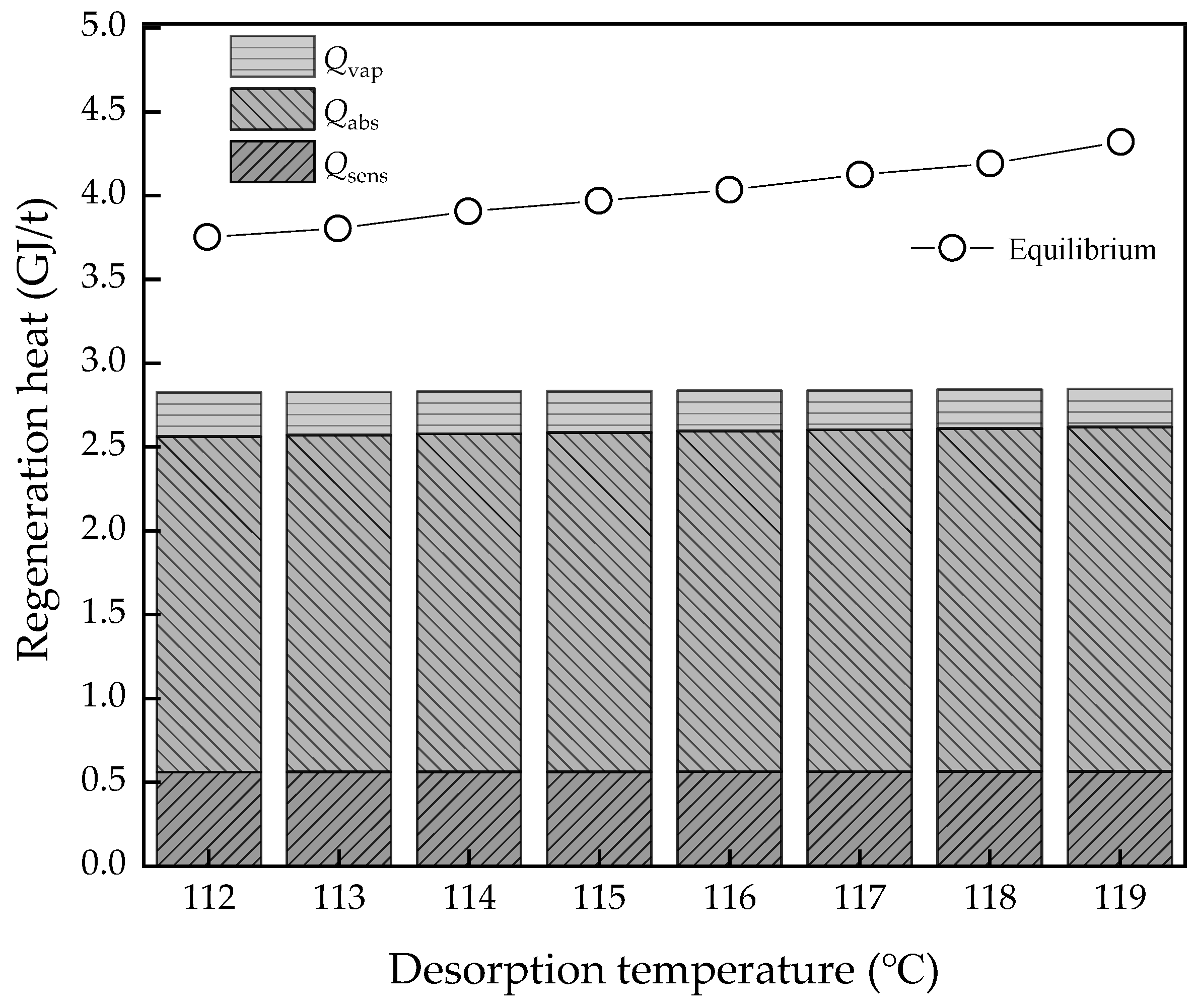 Energies 12 02504 g010 Energies 12 02504 g010