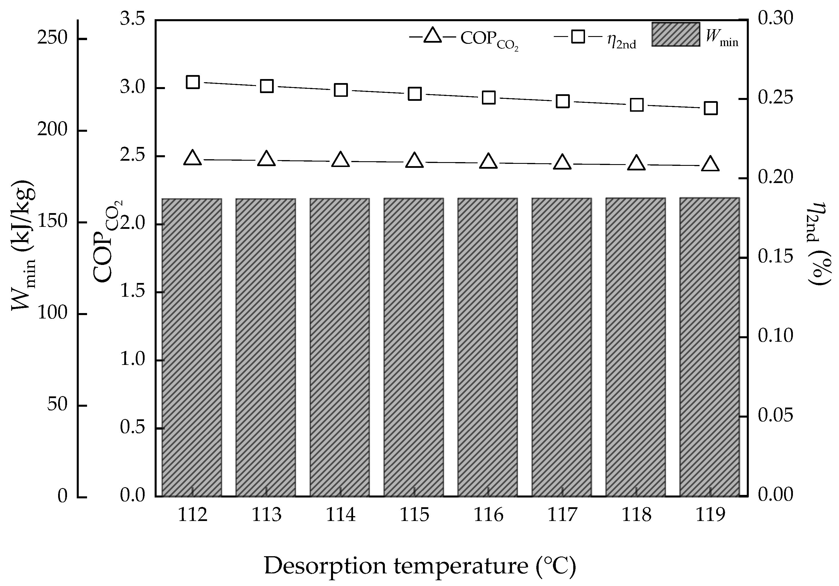 Energies 12 02504 g011 Energies 12 02504 g011