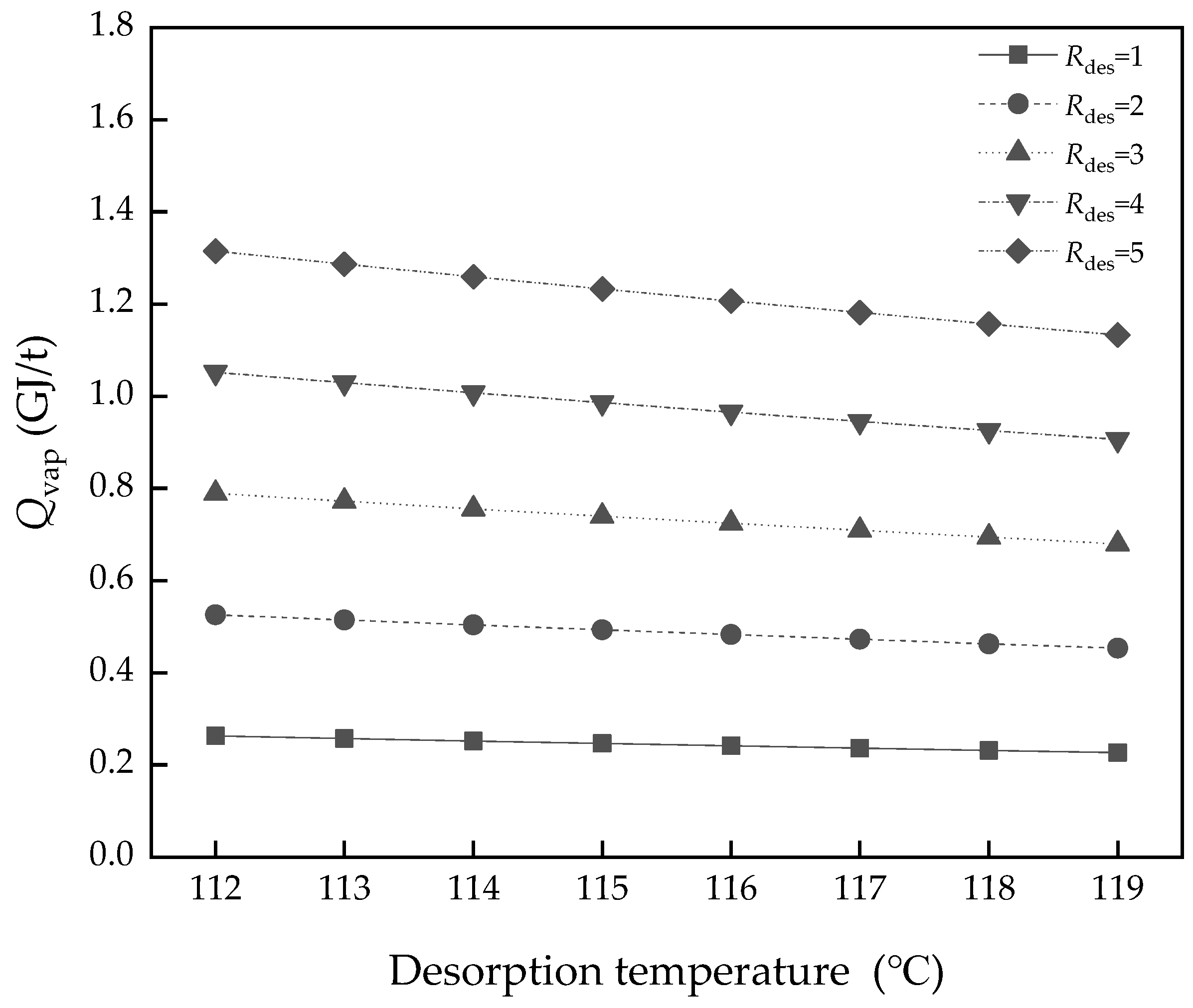 Energies 12 02504 g012 Energies 12 02504 g012