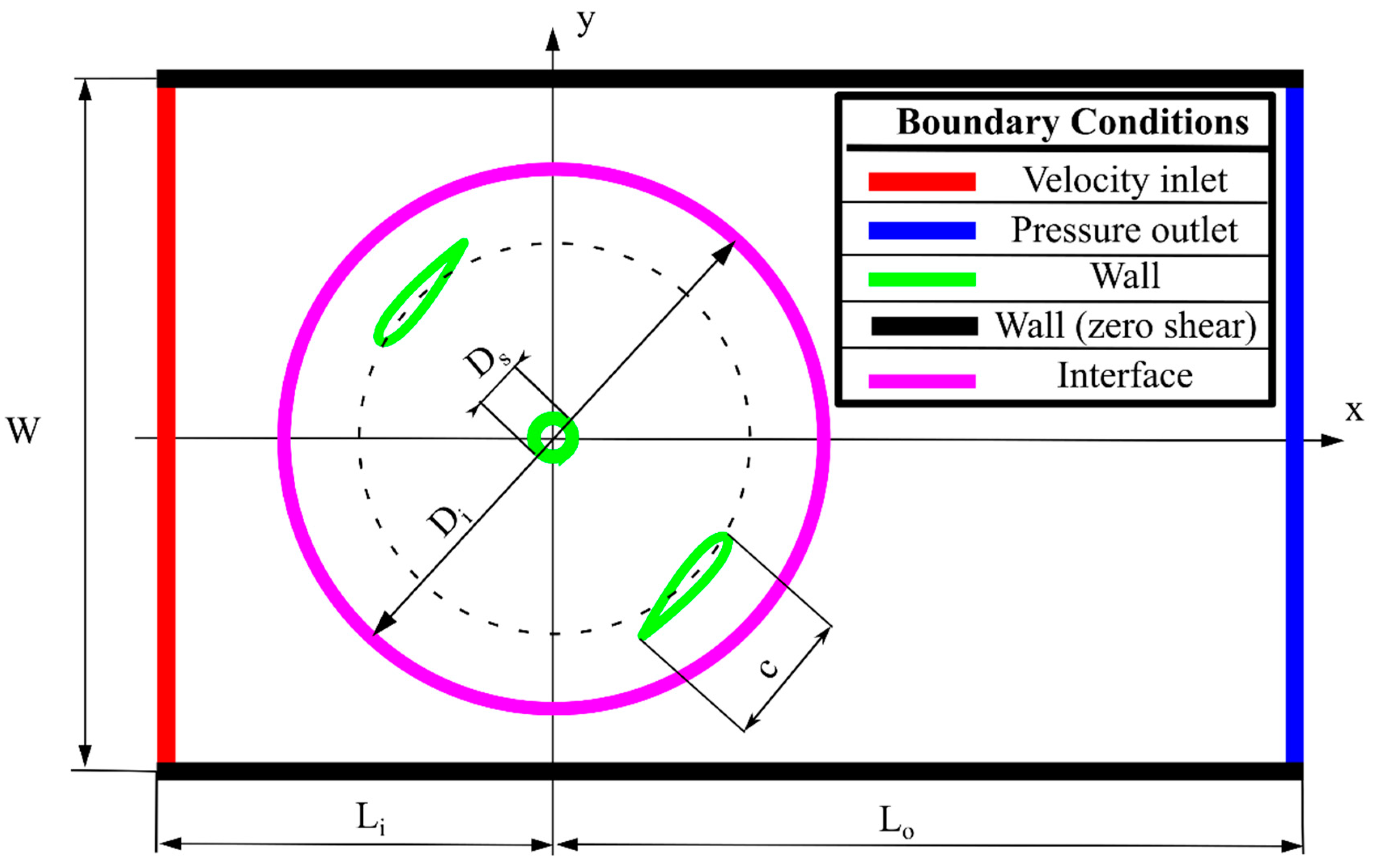 Energies 12 02506 g003