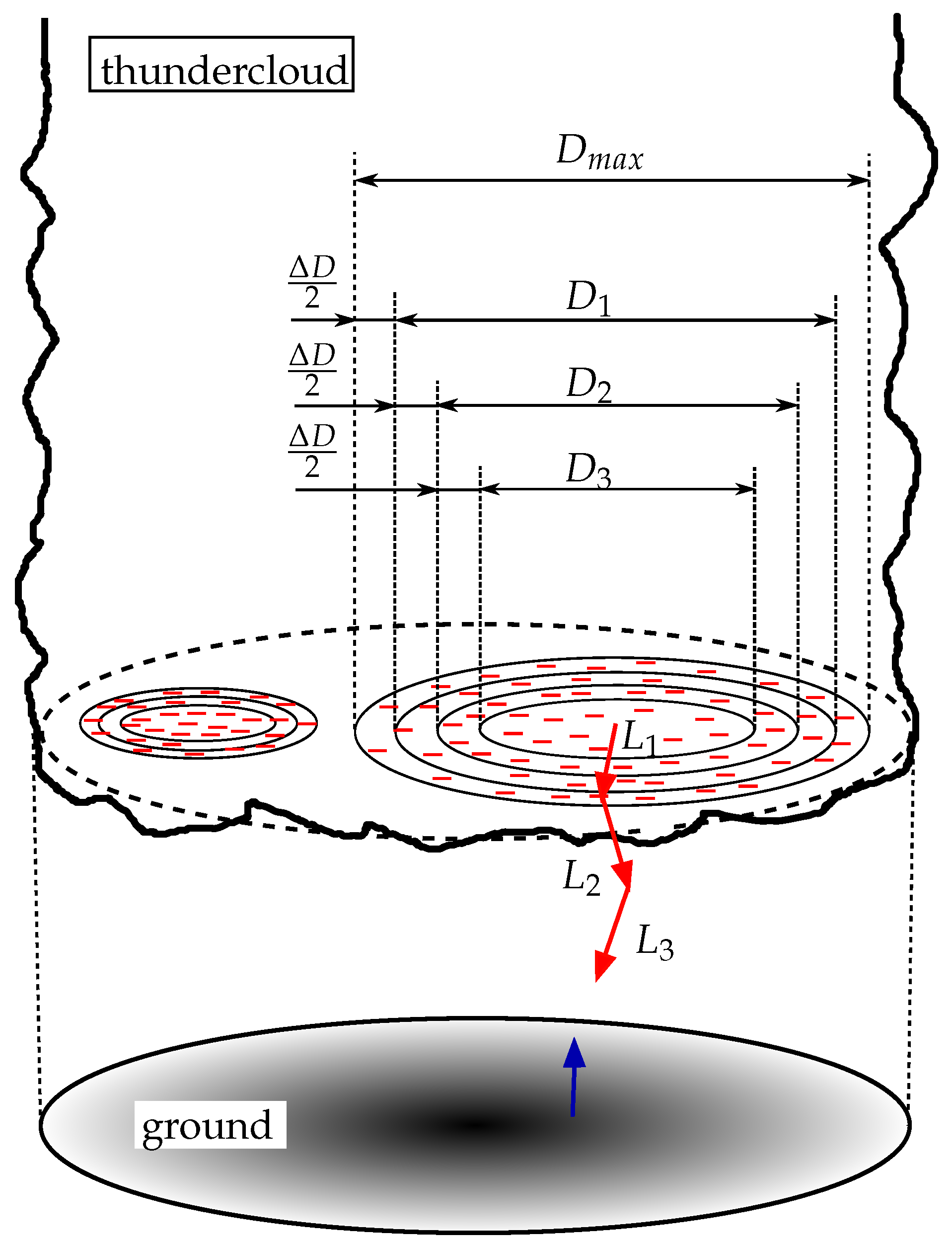 Energies 12 02507 g002 Energies 12 02507 g002