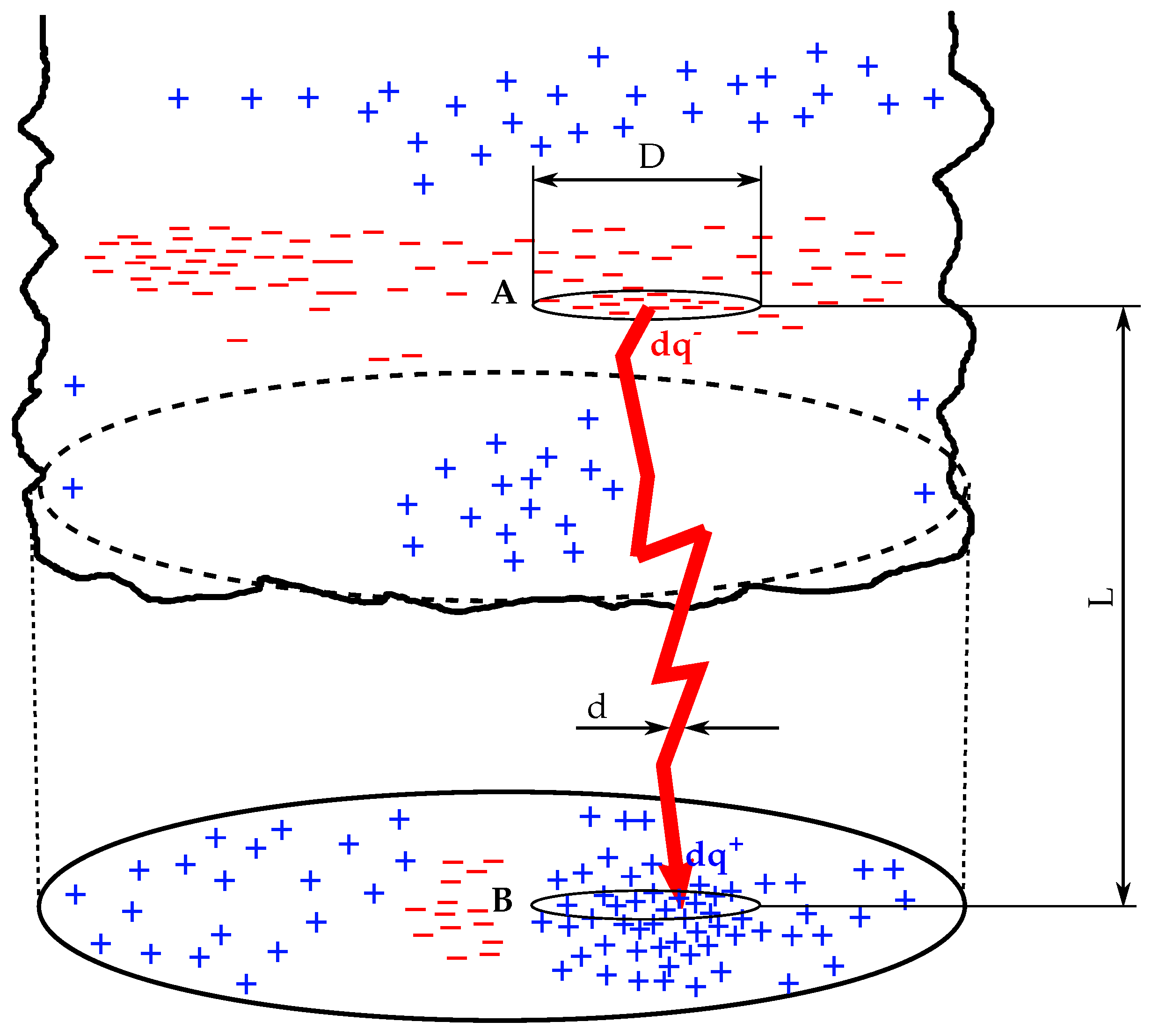 Energies 12 02507 g004 Energies 12 02507 g004
