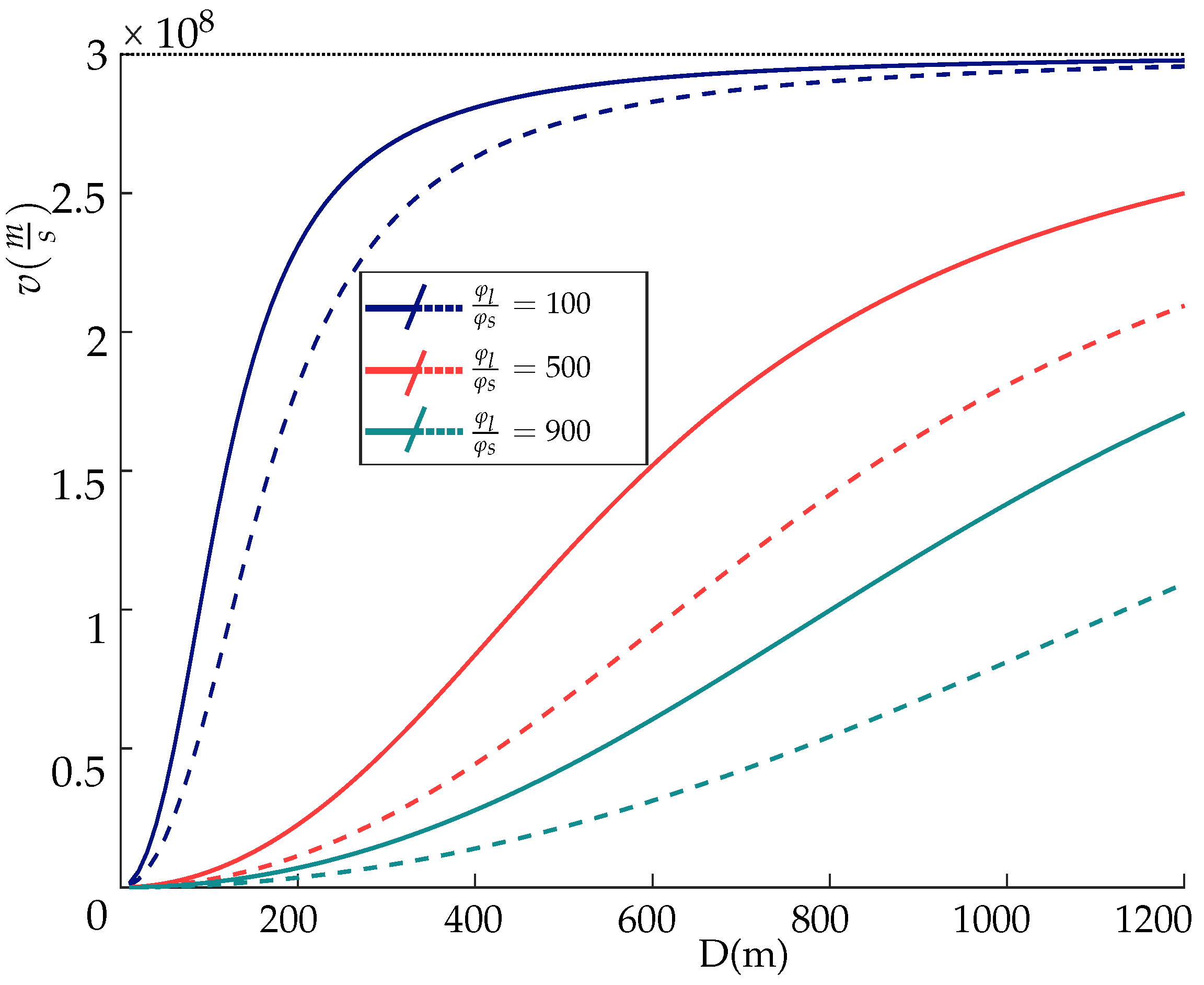 Energies 12 02507 g006 Energies 12 02507 g006
