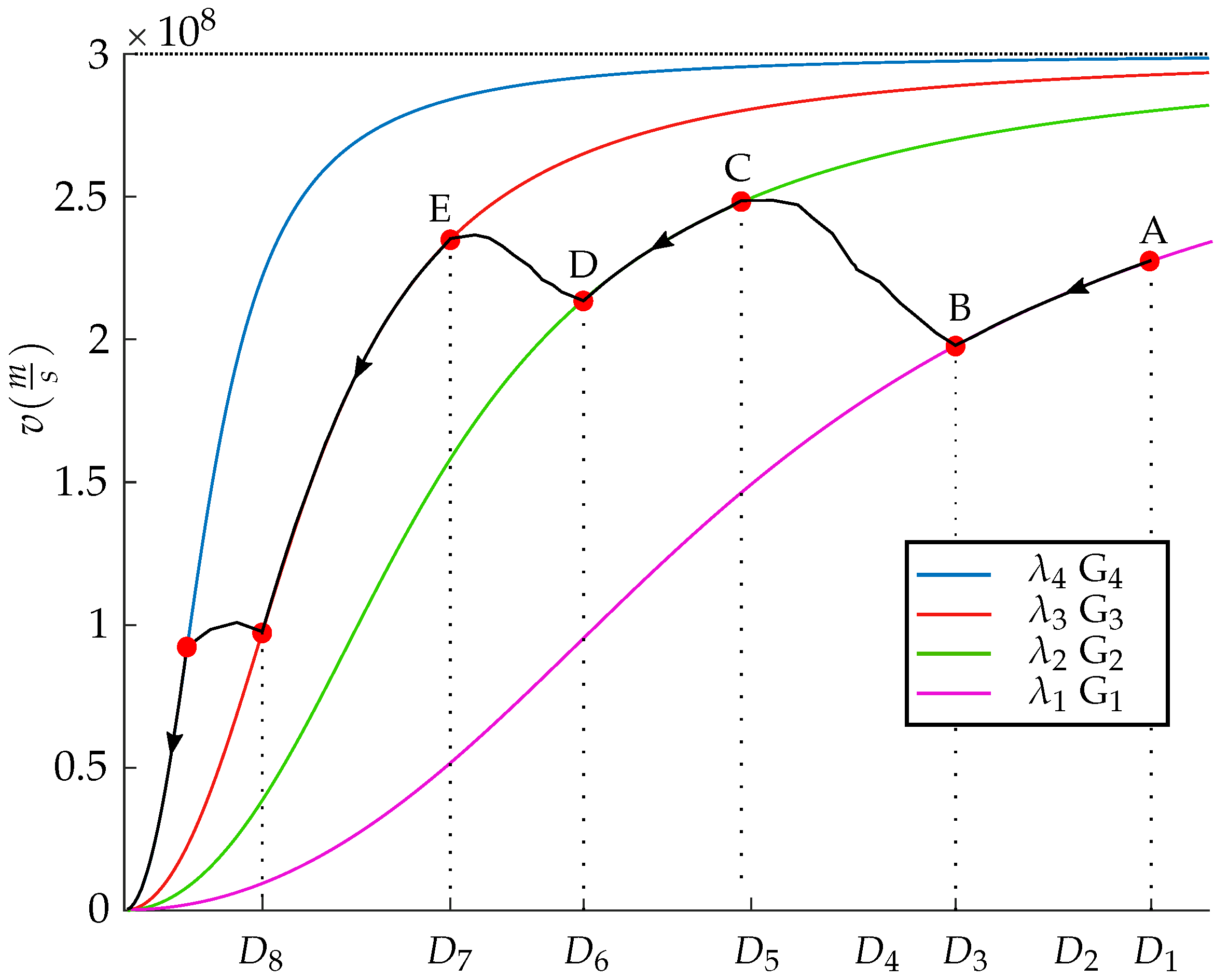 Energies 12 02507 g007 Energies 12 02507 g007