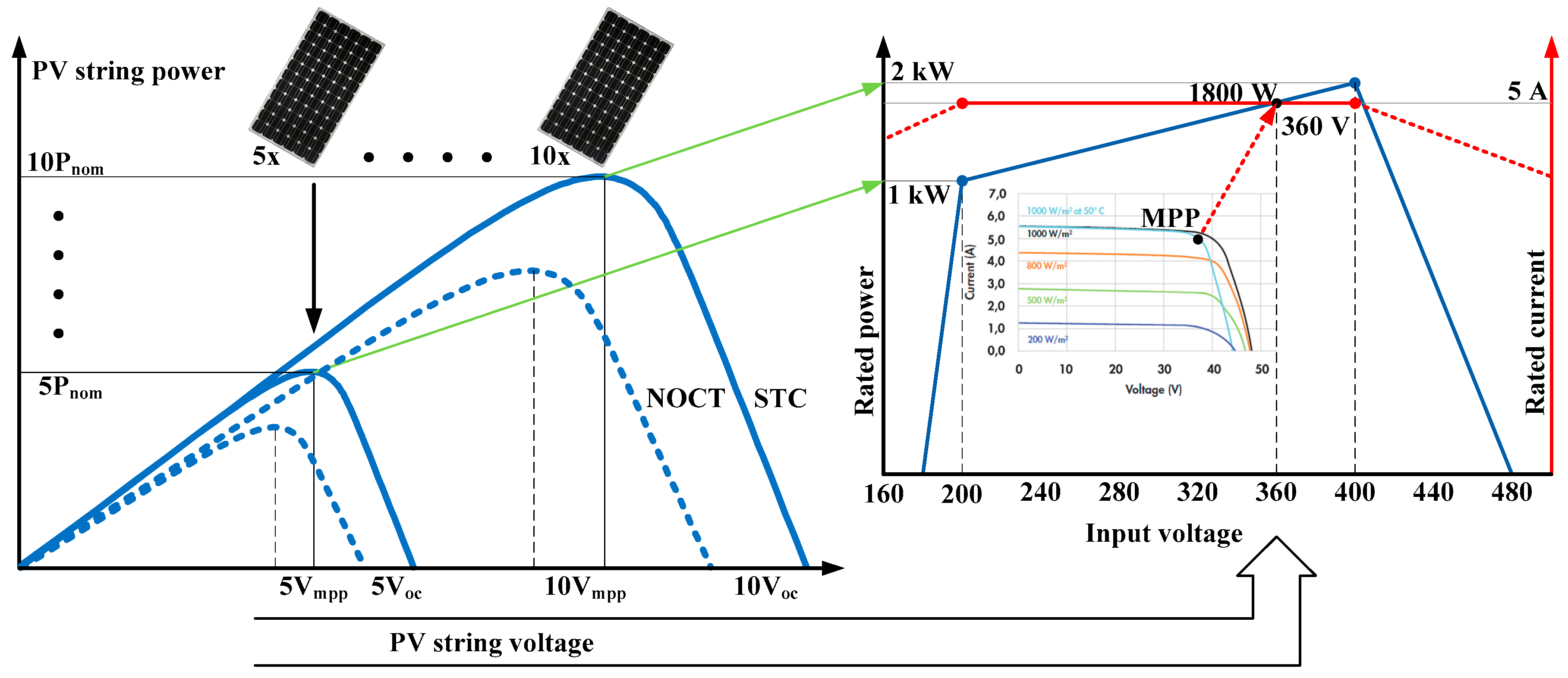 Energies 12 02509 g001 Energies 12 02509 g001