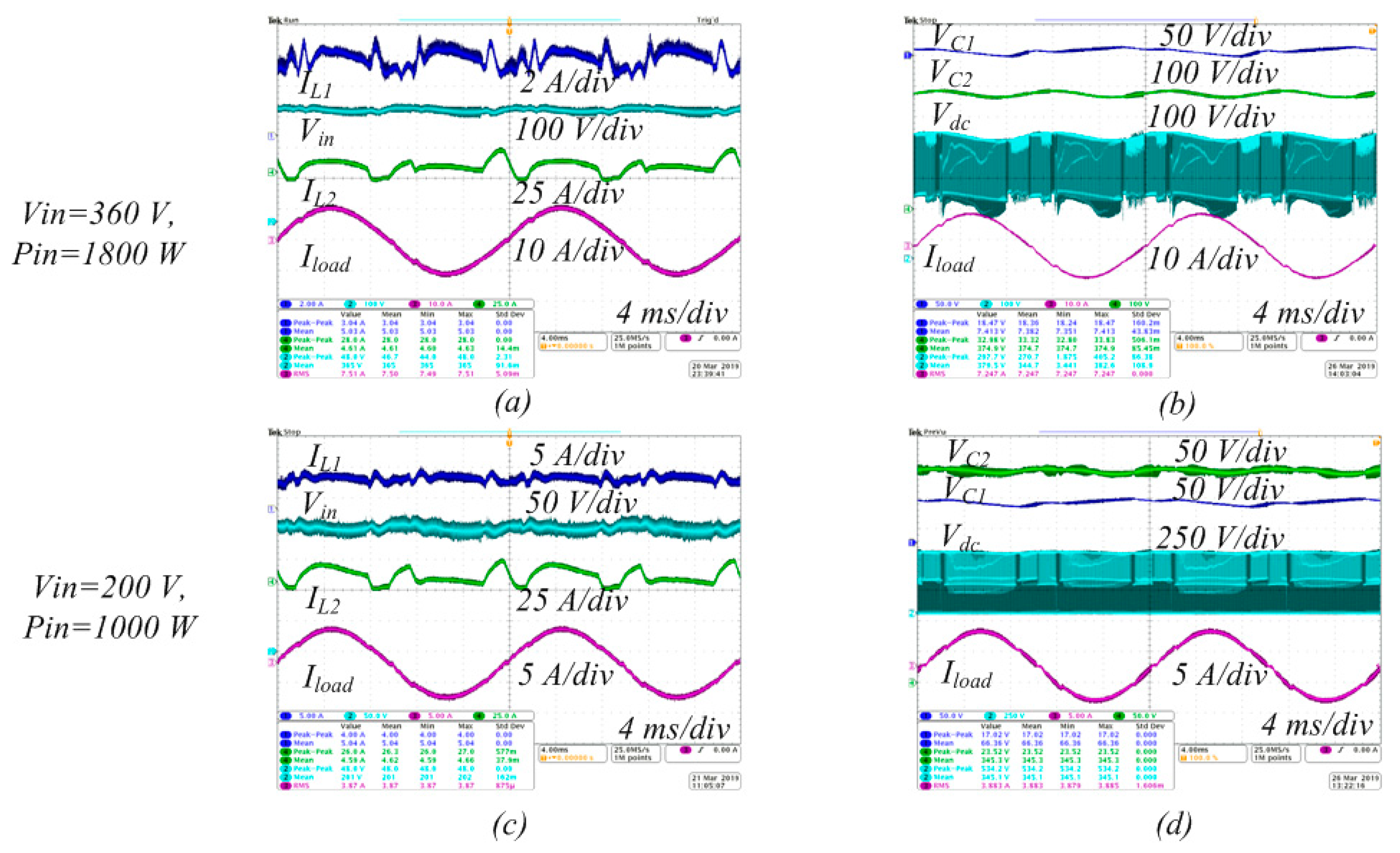Energies 12 02509 g007 Energies 12 02509 g007