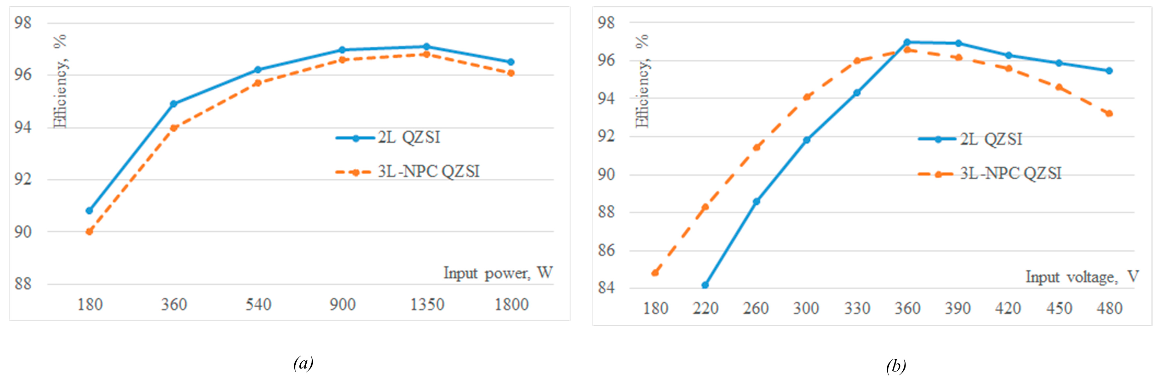 Energies 12 02509 g009 Energies 12 02509 g009