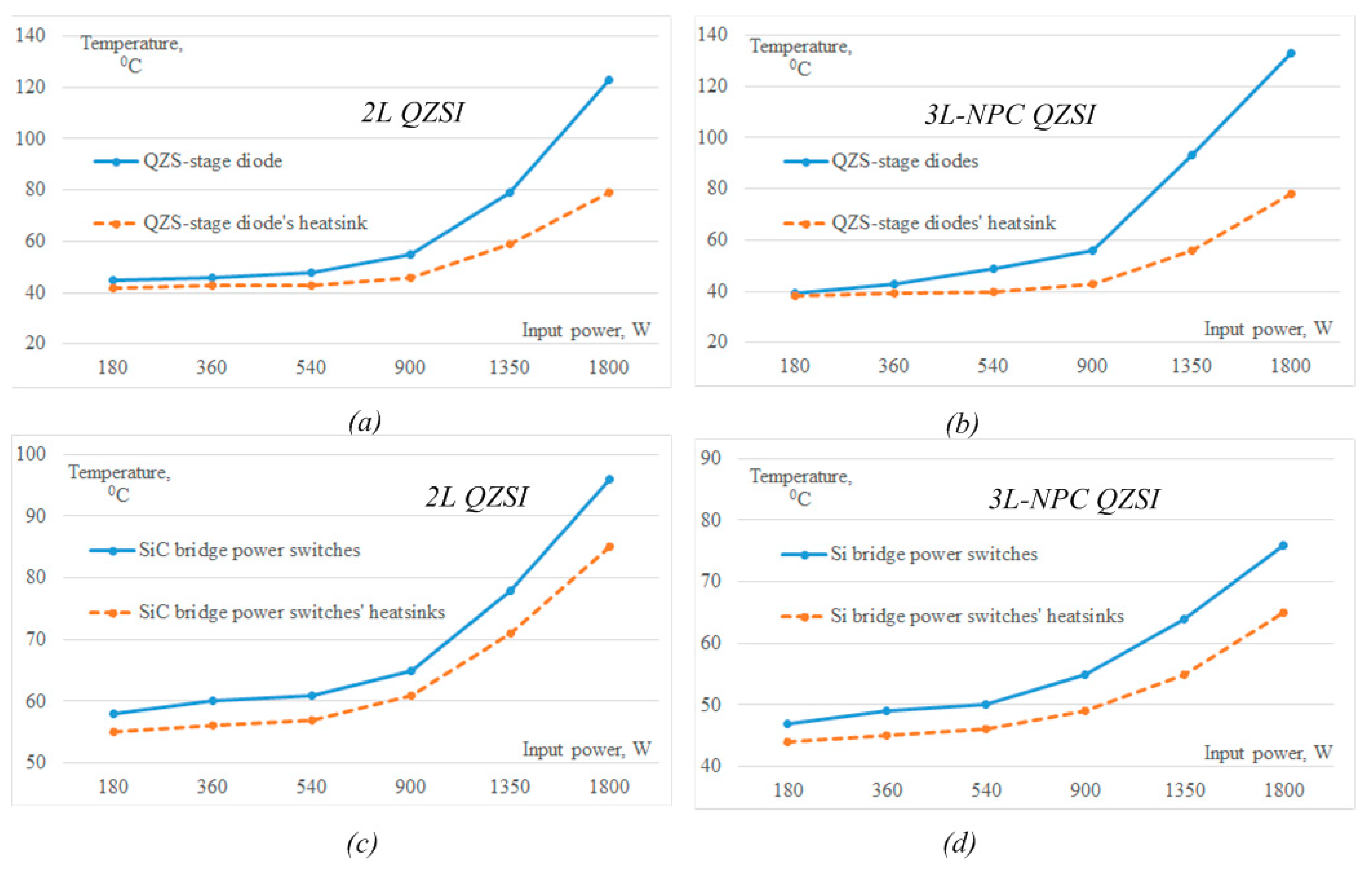 Energies 12 02509 g010 Energies 12 02509 g010