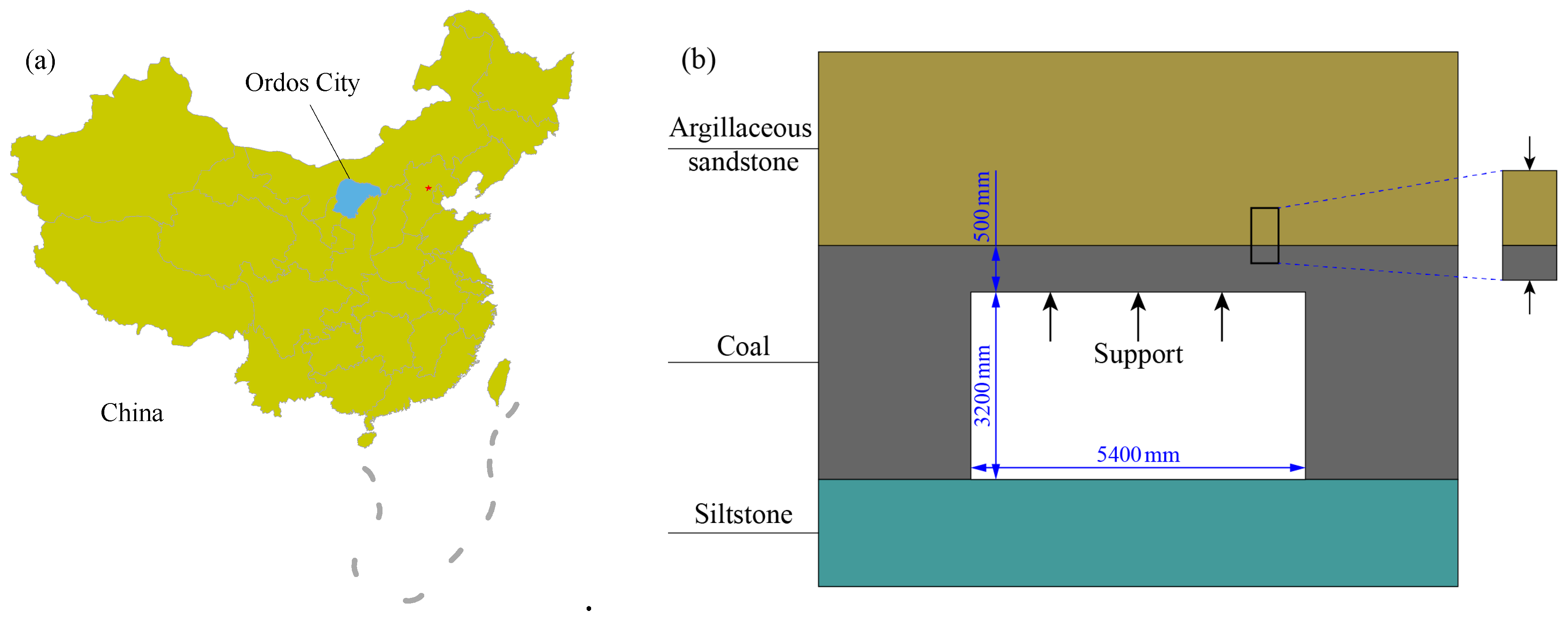 Energies 12 02511 g001